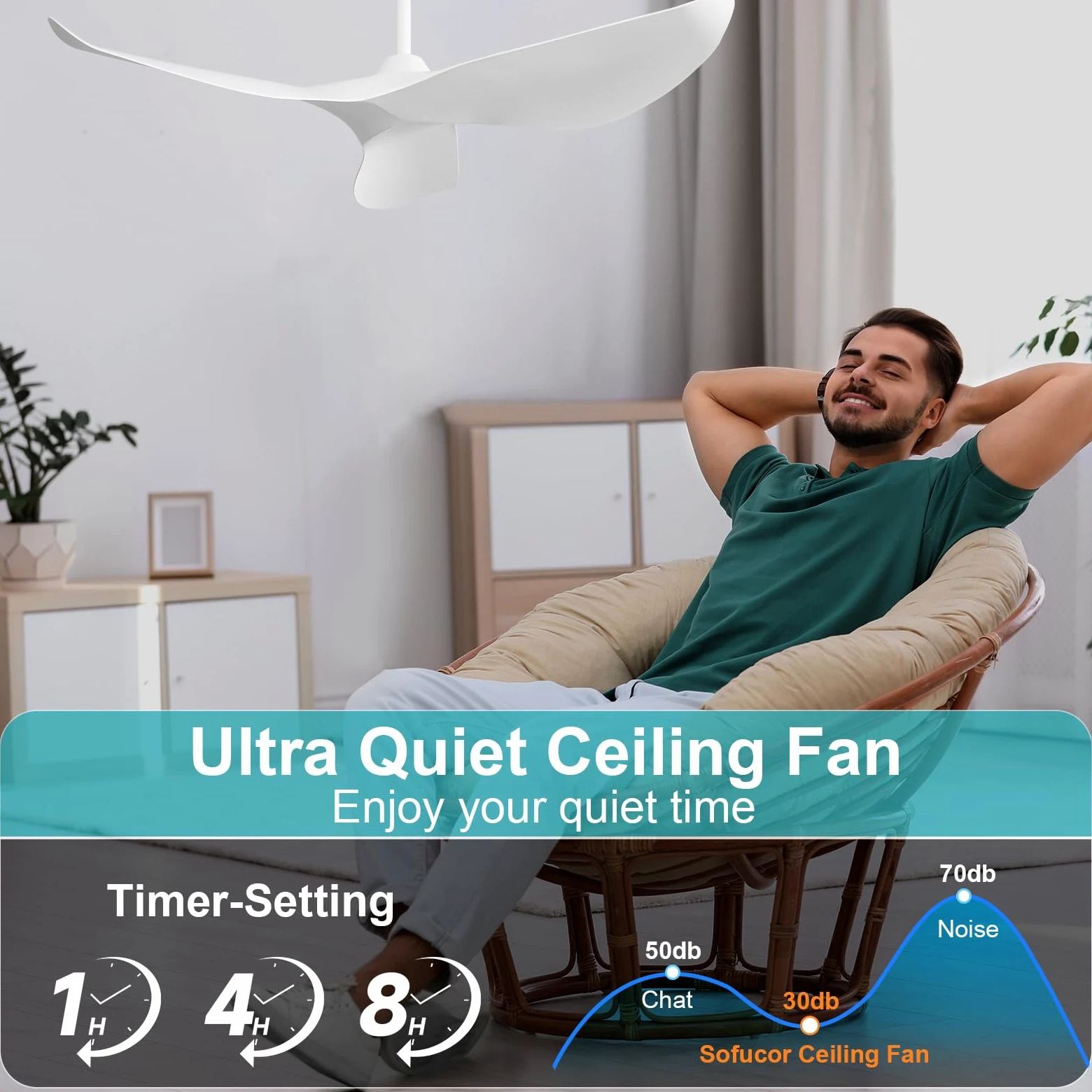 Sofucor Ventilatore da Soffitto 132 cm, Silenzioso Ventilatore da Soffitto per Camera da Letto, 3 Pale, 6 Velocità, Timer, Motore DC, Funzionamento Estivo Invernale