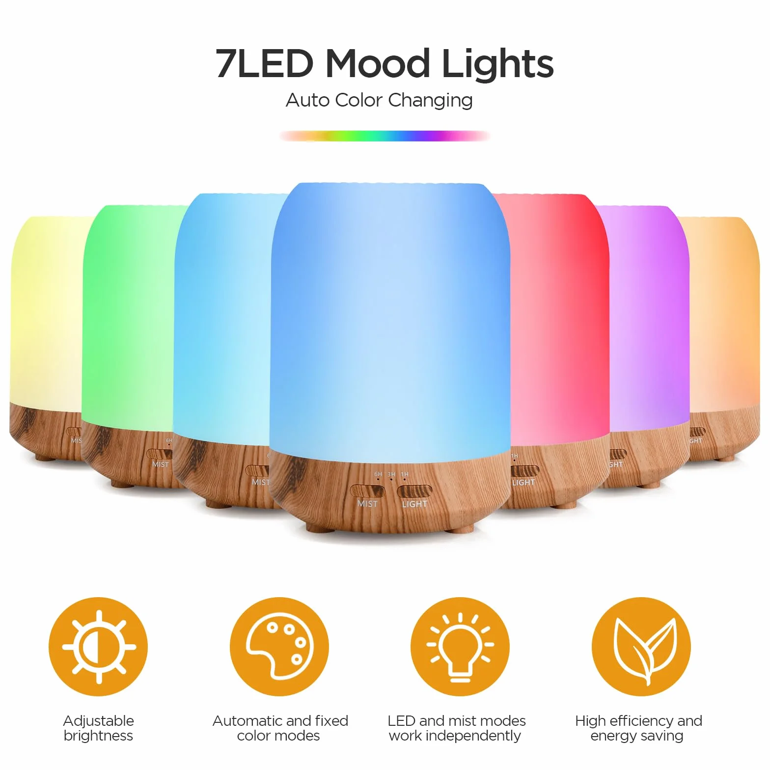 Romon Diffusore di Oli Essenziali 250ML Ultrasuoni 7 Colori LED Umidificatore d'Aria