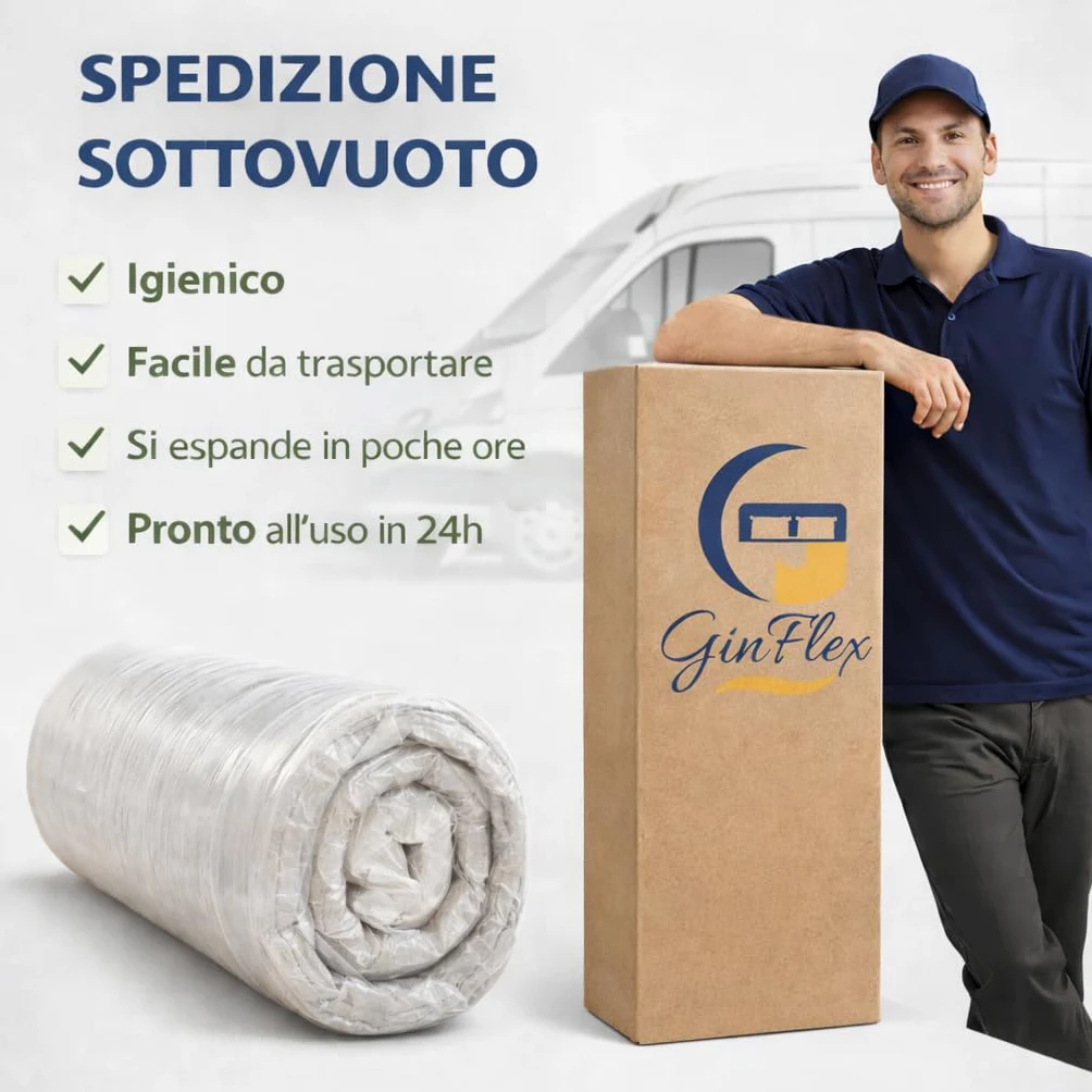 Ginflex Materasso Una Piazza e Mezza Waterfoam 120x190 H25 Tessuto Aloe Vera | Antiacaro - Anallergico - Antibatterico | 100% Made in Italy (Altezza: 25cm, 120x190)