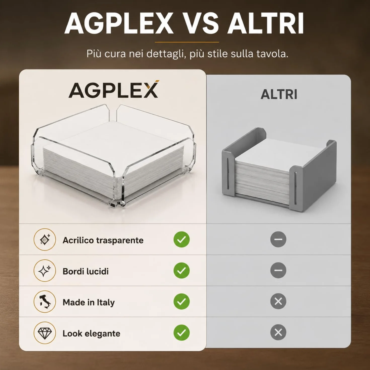Agplex Portatovaglioli in vetro acrilico trasparente 20,5x 20,5 x5,8 cm, Porta tovaglioli da tavola design moderno - Made in Italy