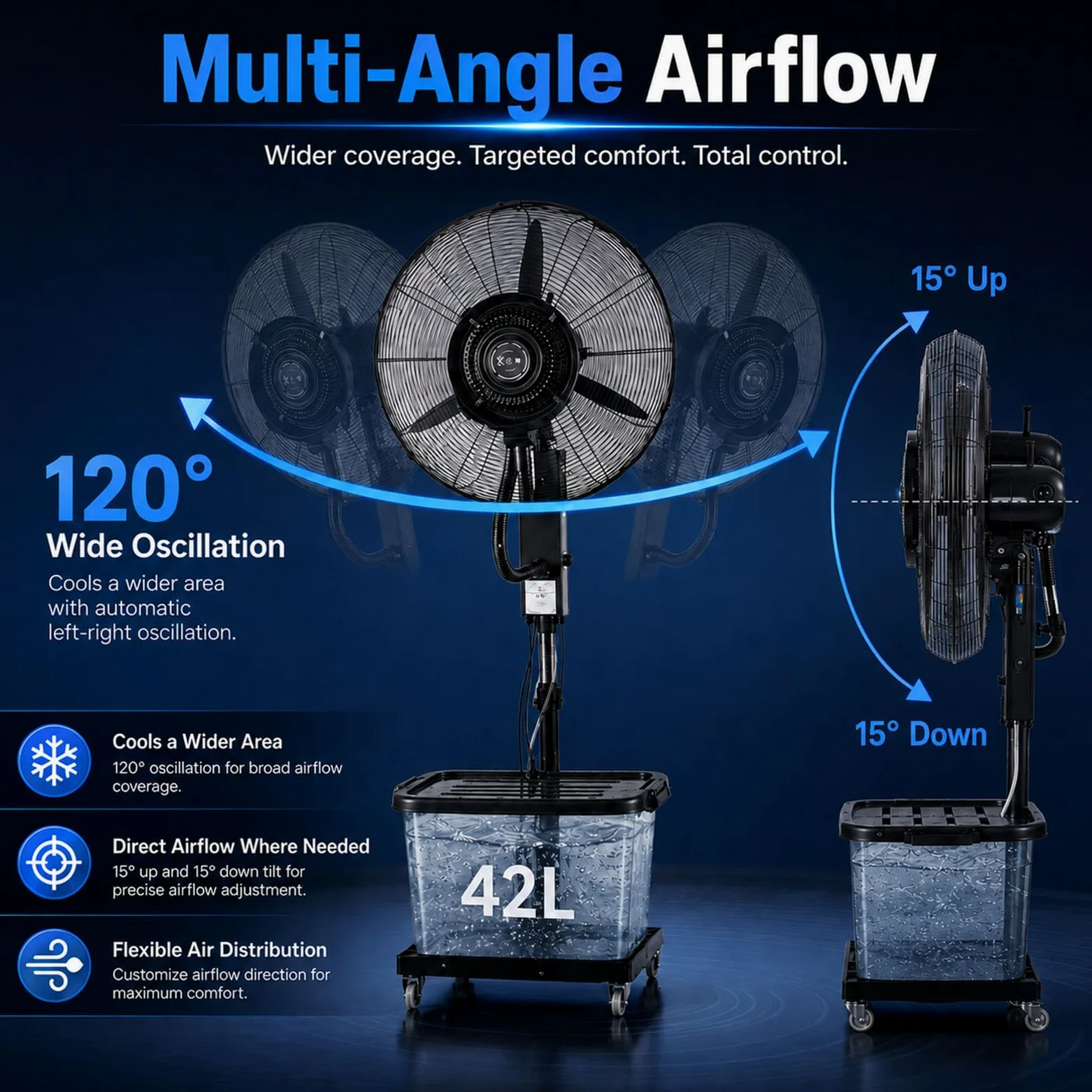 Ventilatore Industriale con Nebulizzazione ad Acqua, Ventilatore a Spruzzo ad Alta Potenza con Serbatoio da 42 Litri, Umidificatore Evaporativo Portatile su Ruote per Esterni, Terrazze e Capannoni