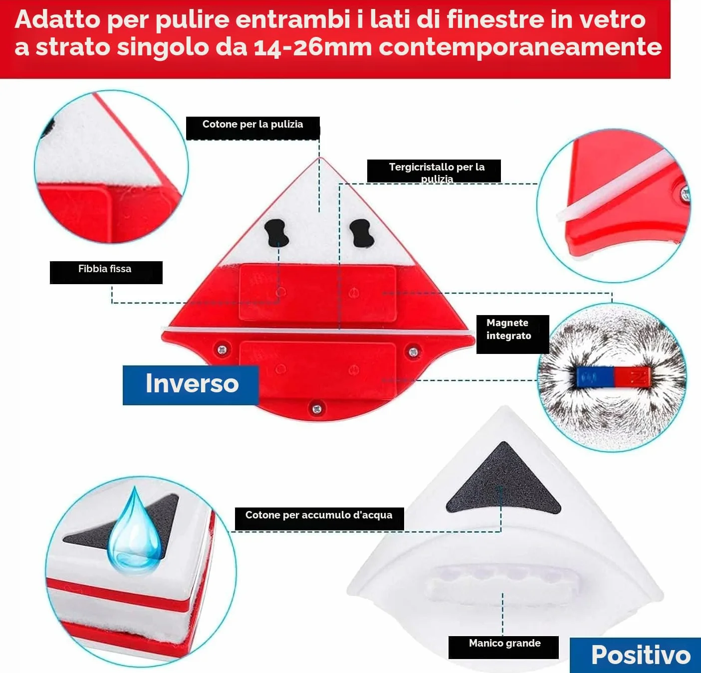 Edihome Lavavetri Magnetico Doppio Lato per Finestre 15-24 mm, Professionale, 22 Pezzi