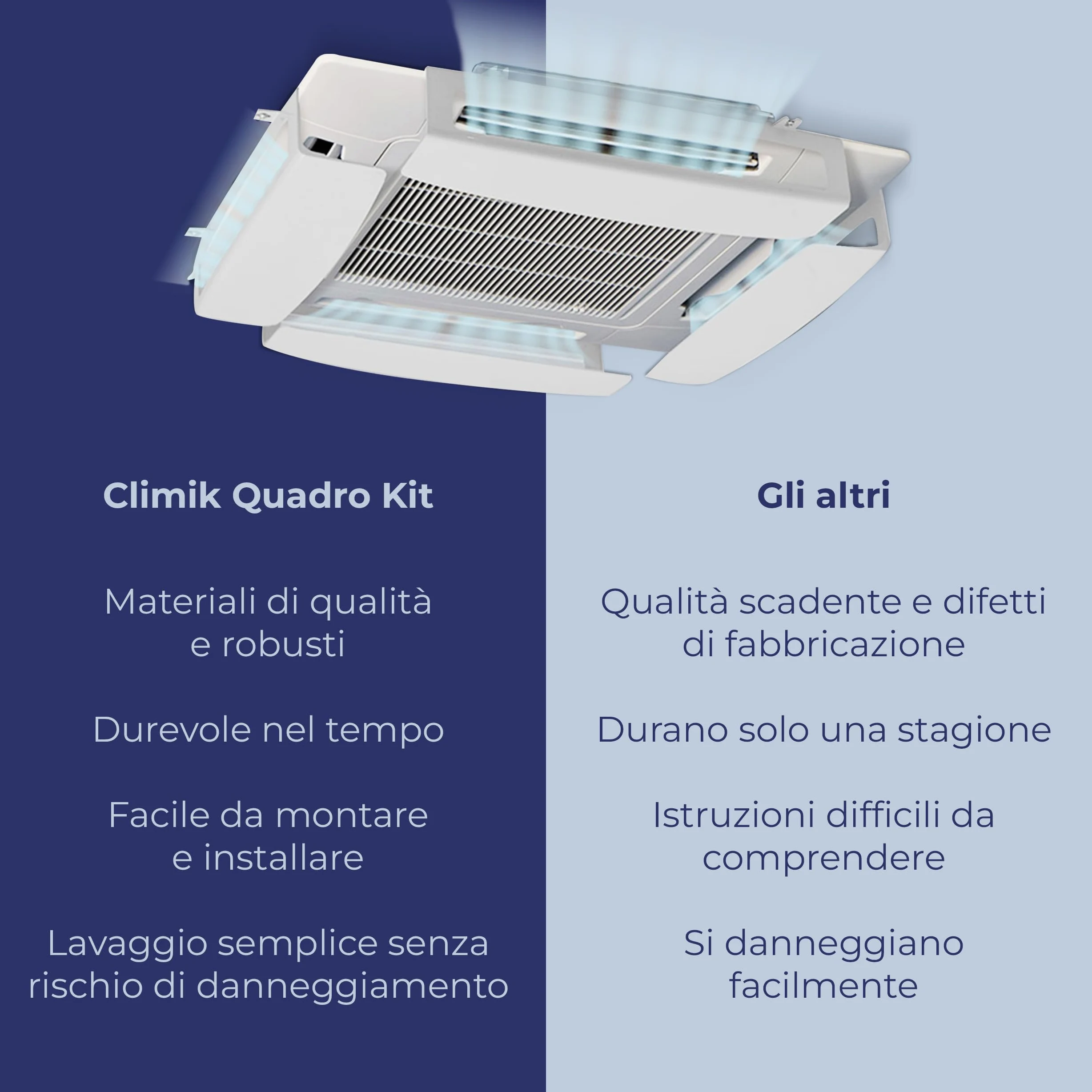 CLIMIK QUADRO, SET DI 4 DEFLETTORI PER CONDIZIONATORE & ARIA CONDIZIONATA, ADATTO PER CONDIZIONATORI A CASSETTE, MADE IN ITALY, PROGETTATO PER DISTRIBUIRE L’ARIA NEL TUO AMBIENTE DI CASA O LAVORO