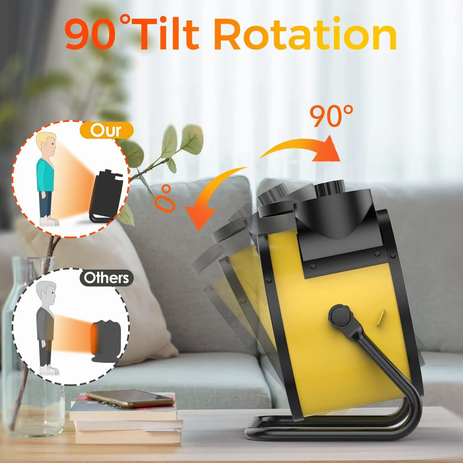Riscaldatori per ambienti interni, riscaldamento elettrico PTC 1500W con angolo regolabile di 90°, riscaldamento rapido di sicurezza, piccolo riscaldatore portatile per ufficio e casa (giallo)