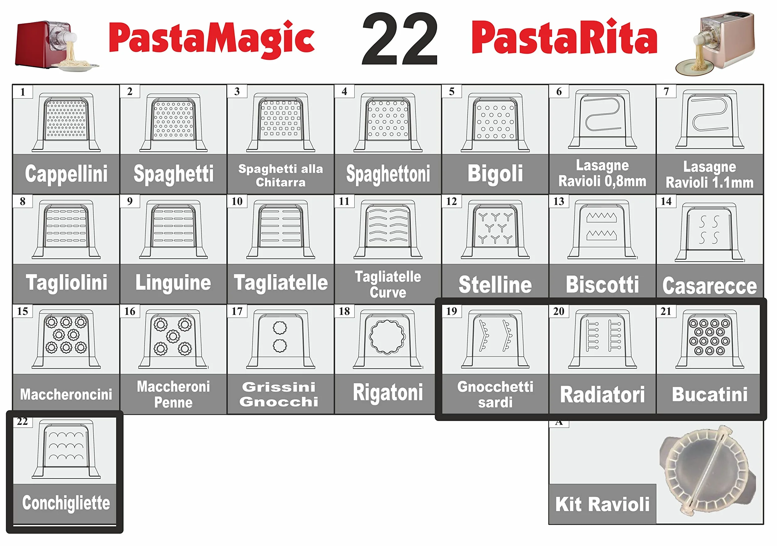 Macchina per Pasta Fresca Automatica 300W 22 Trafile Pasta Maker Spaghetti Penne Tagliatelle