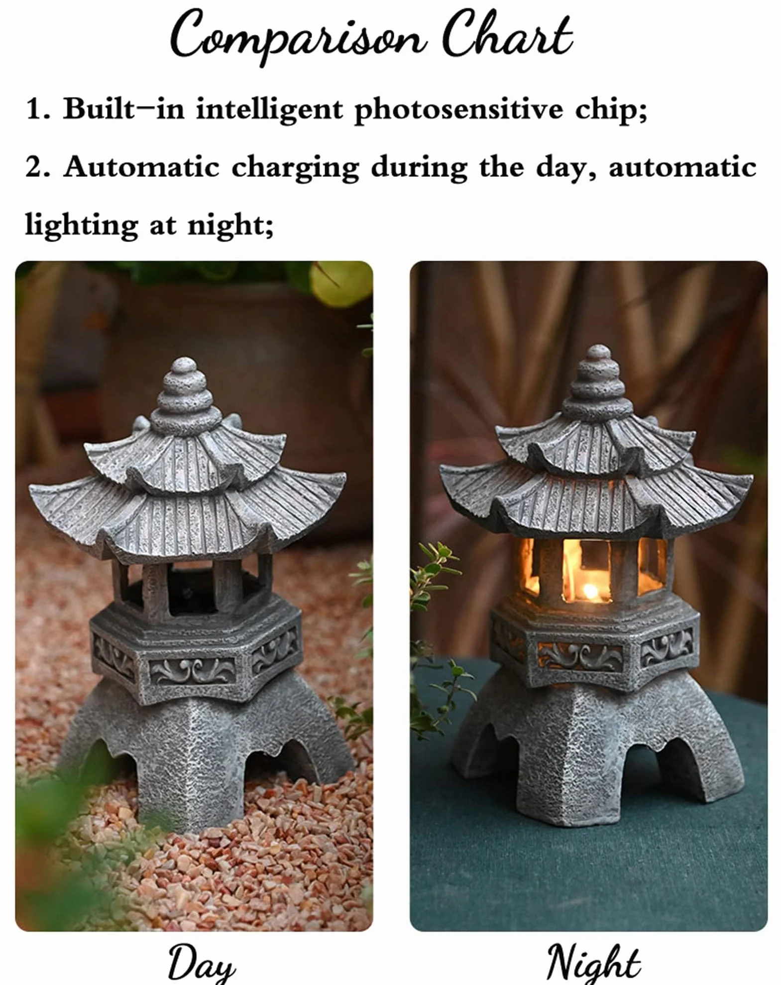 Lanterna solare giapponese Zen da giardino a pagoda 26 cm grigio