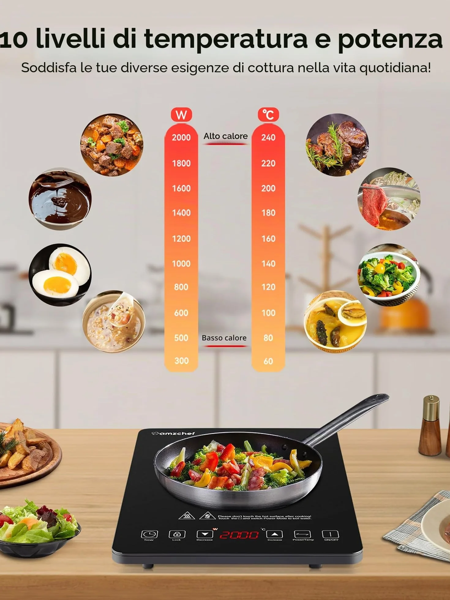 AMZCHEF Piastra a Induzione Singolo da 2000 W con 20 Livelli di Potenza e di Temperatura, Controllo Sensore Tattile, Blocco di Sicurezza, timer