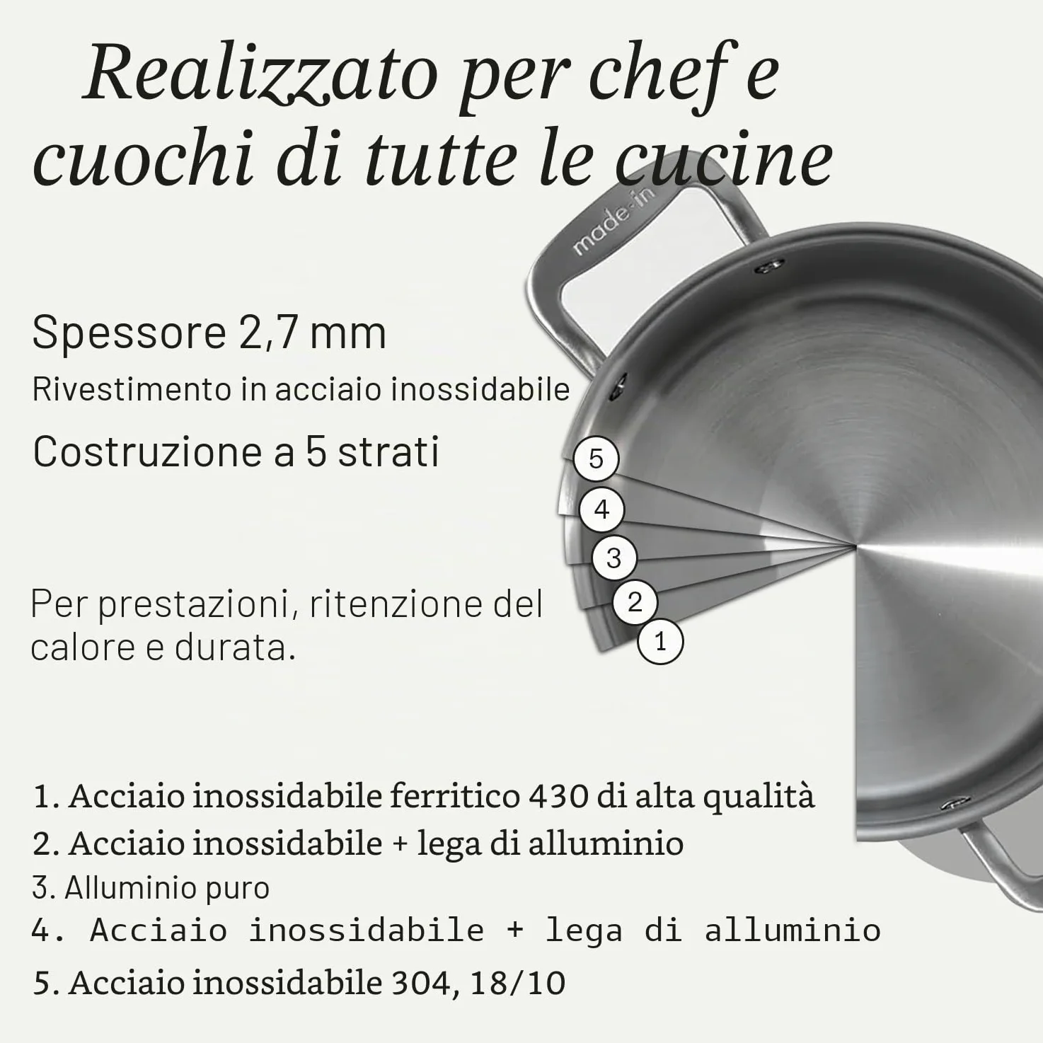 Made In Cookware - 4 Quarti Casseruola in acciaio inossidabile con coperchio - Prodotto in Italia - Pentola per salse rivestita in acciaio inossidabile a 5 strati - Pentole professionali
