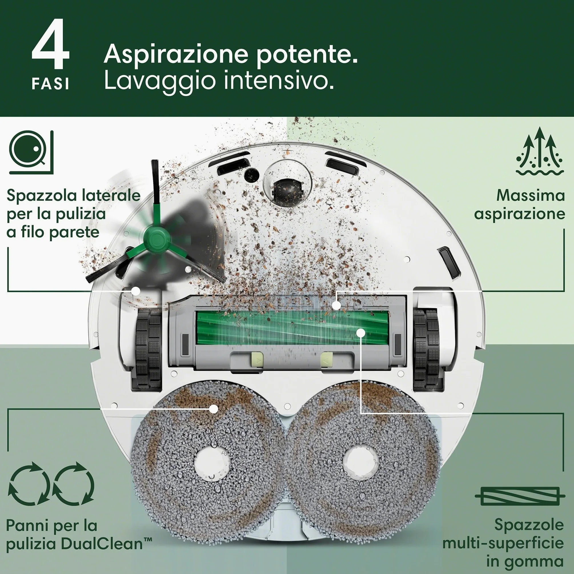 iRobot Roomba Plus 405 Combo + Stazione AutoWash, Robot Aspirapolvere Lavapavimenti, LiDAR, Rilevamento Tappeti, Previsione Pulizia Pavimento, DualClean, SmartScrub, Controllo Vocale e App, Bianco
