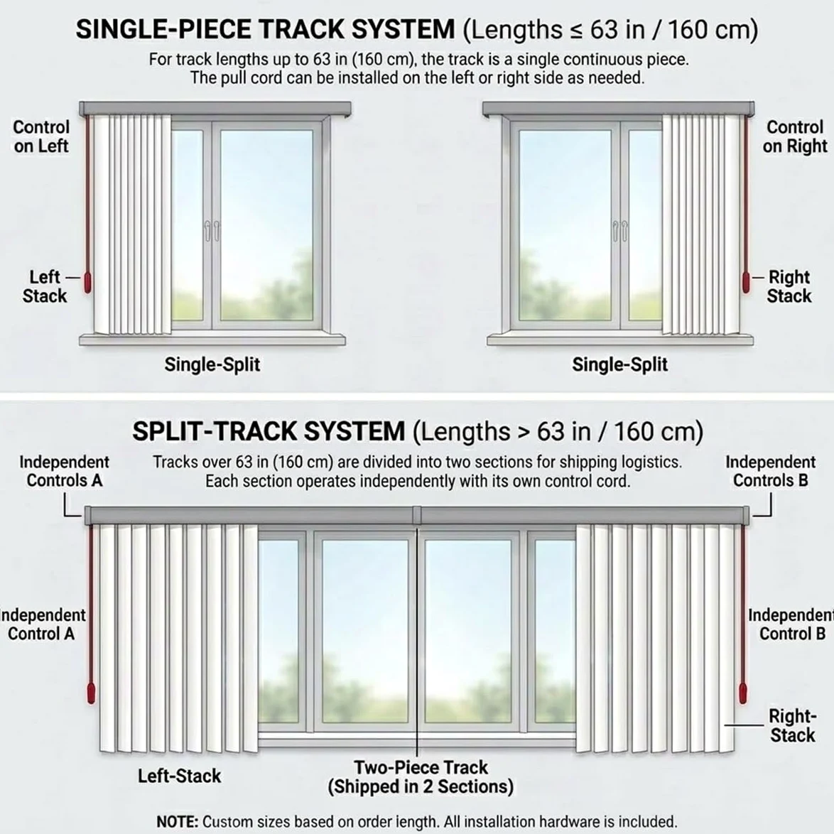 Tende Verticali Oscuranti in Tessuto per Finestre Grandi, Tende a Lamelle Verticali in Tessuto Bianco con Isolamento Termico, 60-250cm Veneziane per Ufficio o Casa, Protezione Privacy(W110xH220cm)