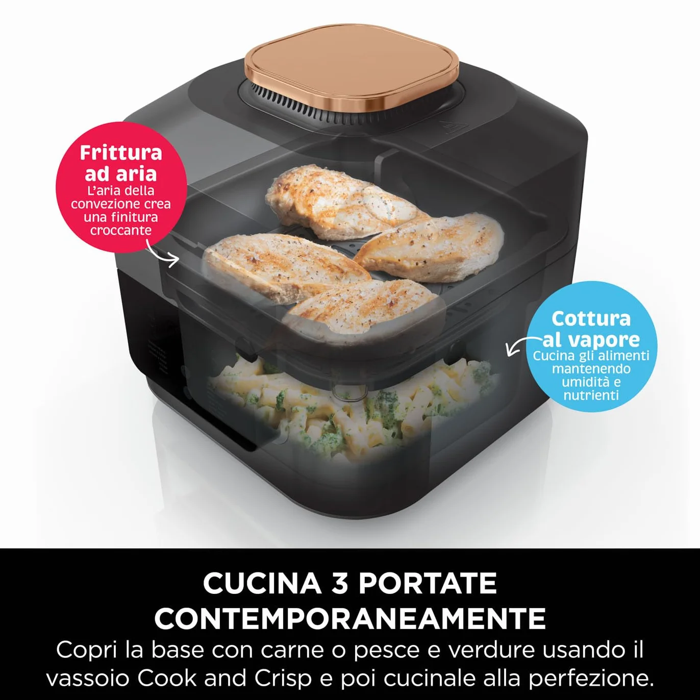 Ninja Speedi Pentola Elettrica Rapida 10 in 1, Friggitrice ad Aria 5,7 l, Nero/Rame ON400EUCP