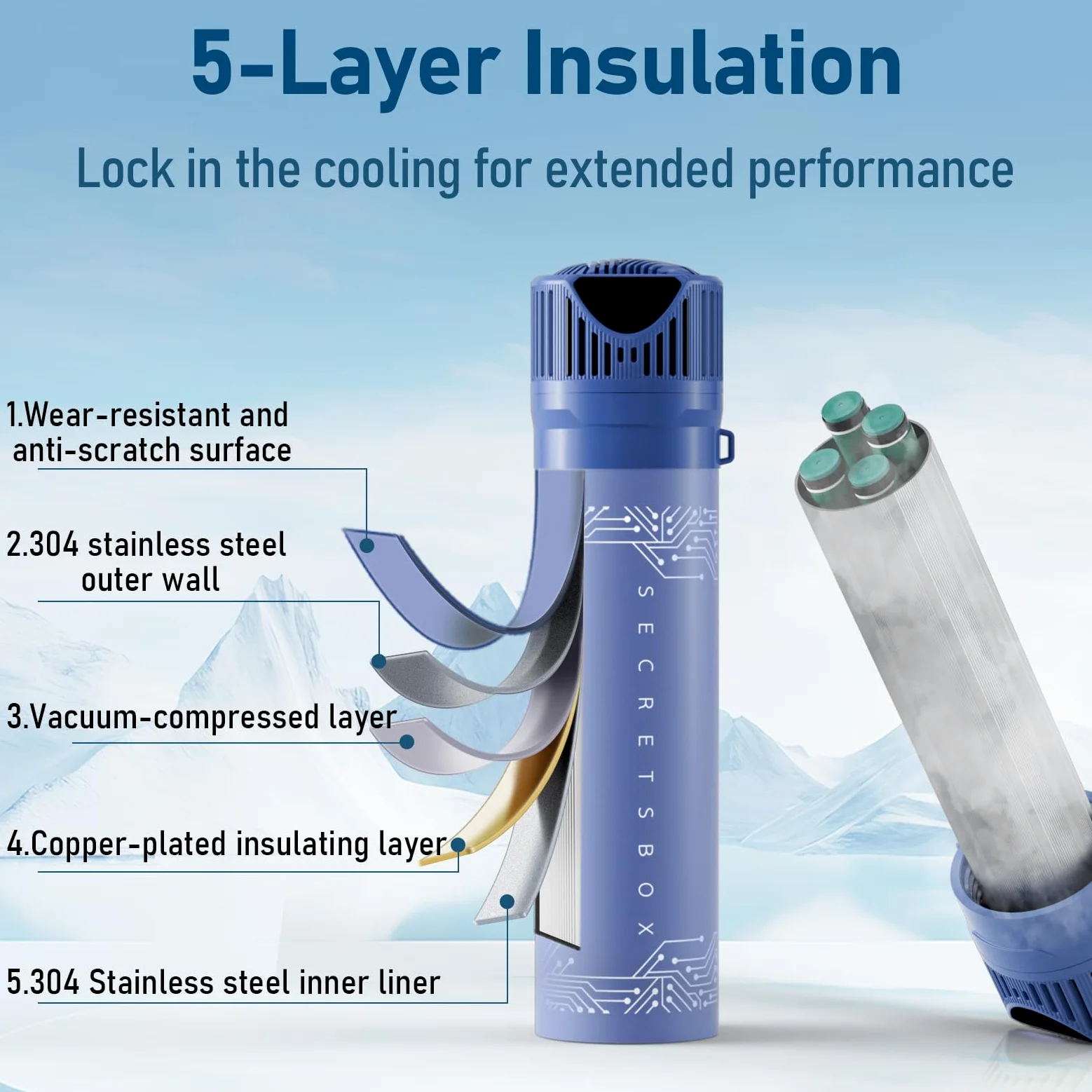 Mini Frigo per Insulina da Viaggio 4 Penne, 2-8℃ USB Frigorifero per Medicinali Portatile, Borse per Insulina con 4 ghiaccio biogel, blu