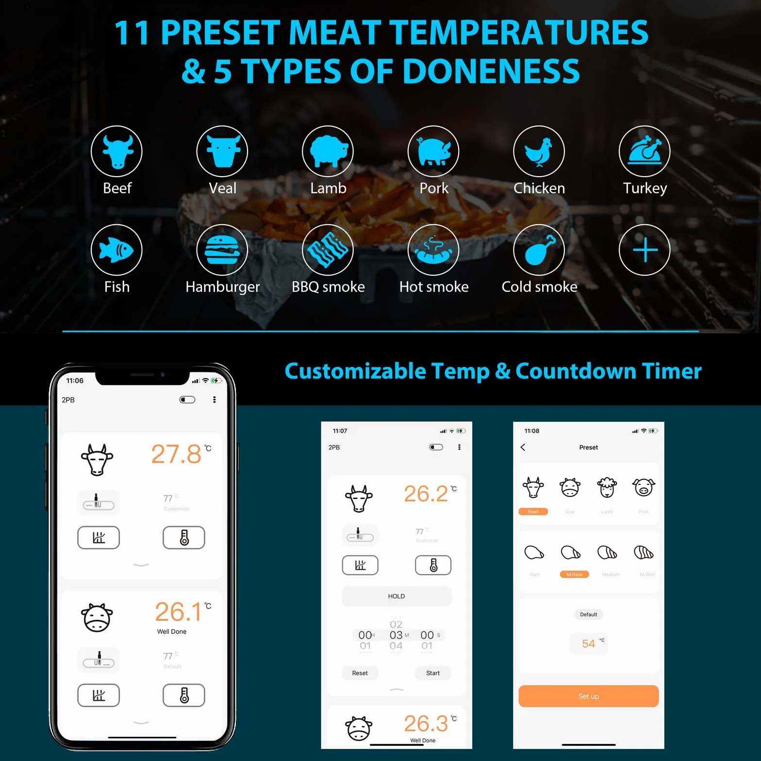 INKBIRD Termometro Cucina Digitale Bluetooth Barbecue con 2 Sonde Acciaio Inossidabile IHT-2PB