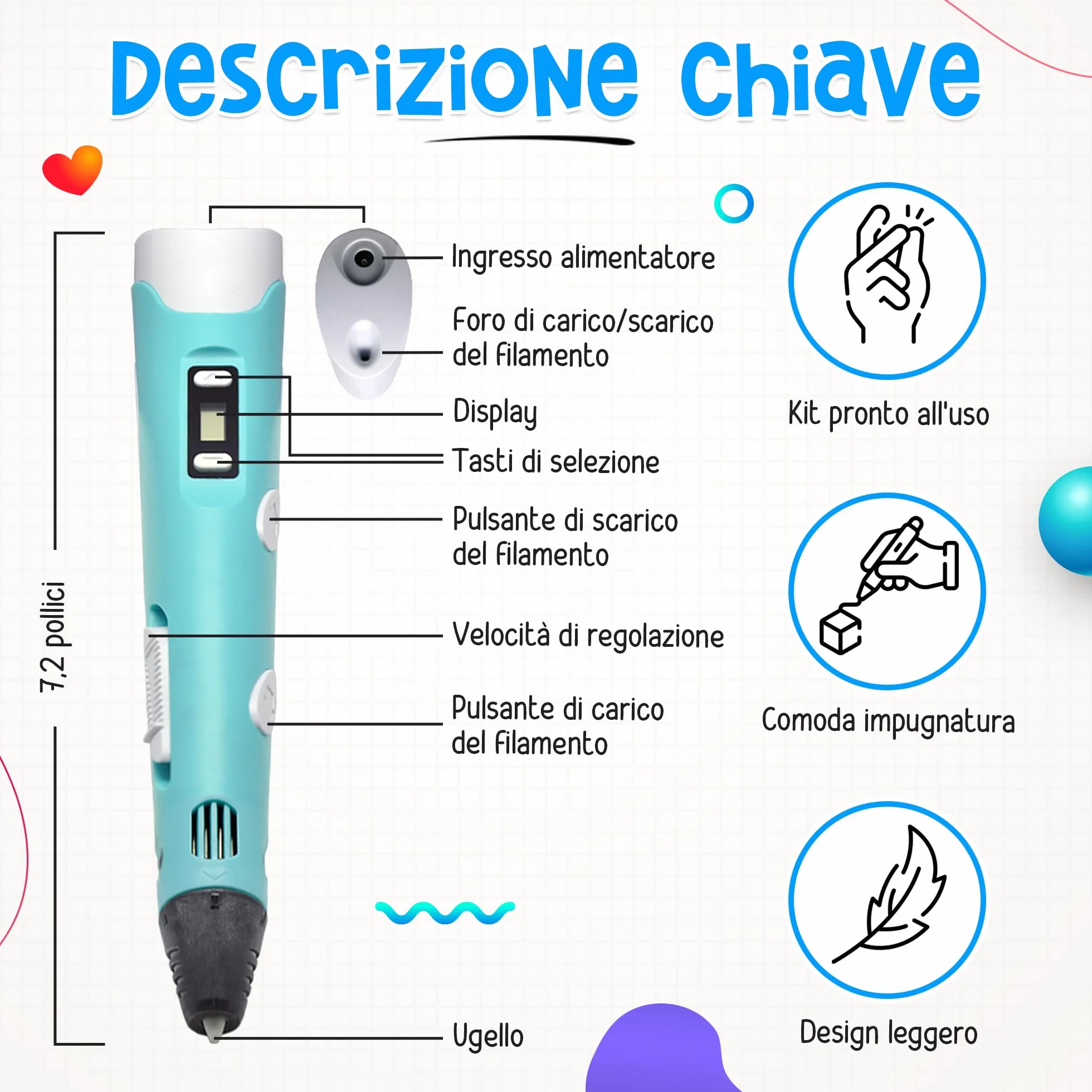 The Italian Home Penna 3D + Filamenti PLA 12 Colori + Istruzioni Italiano - Penna 3D bambini 10 anni