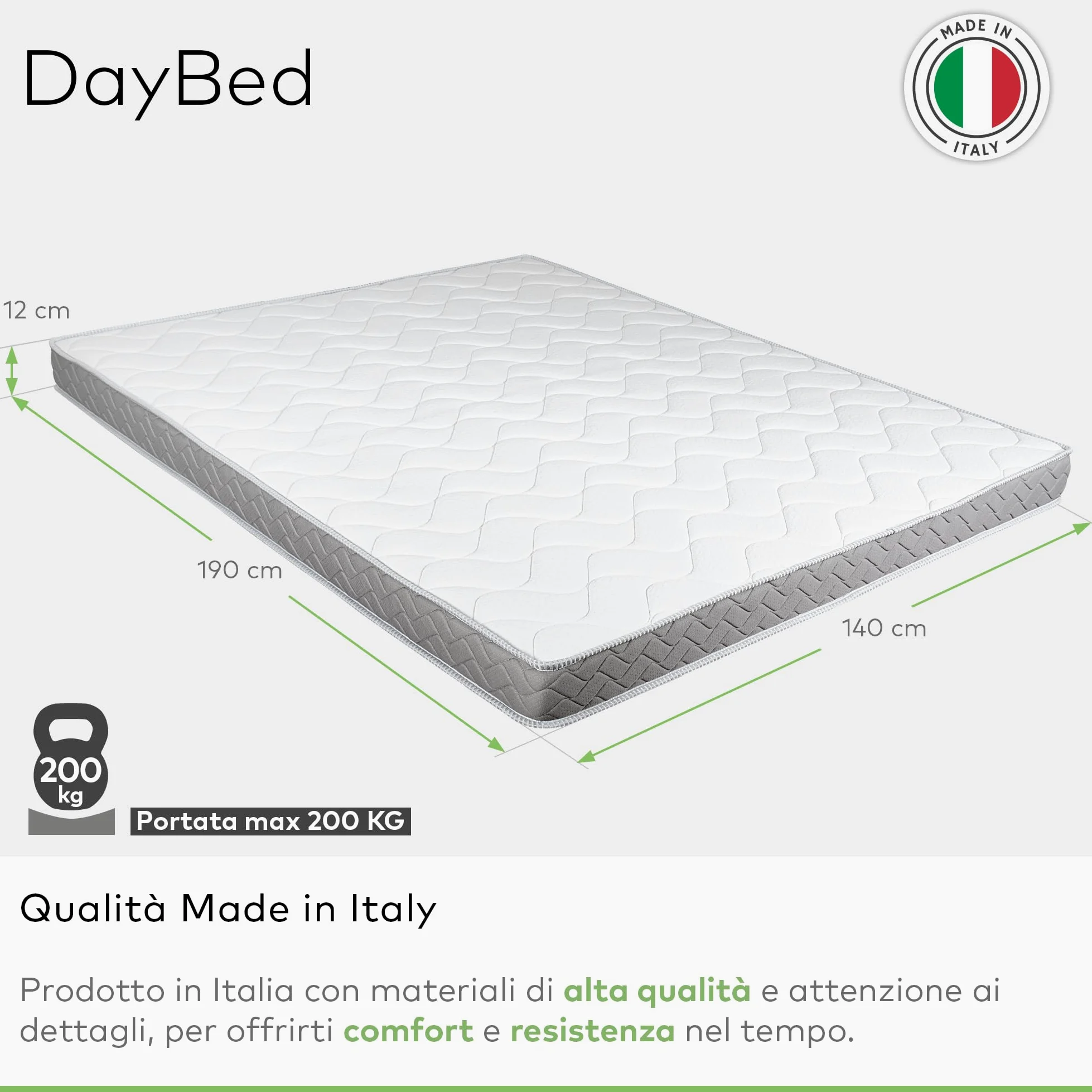 EVERGREENWEB - Materasso per Divano Letto 140x190 cm Materasso Ortopedico in Waterfoam Alto 12 cm ergonomico per prontoletto con Rivestimento Anallergico Bianco - DAYBED