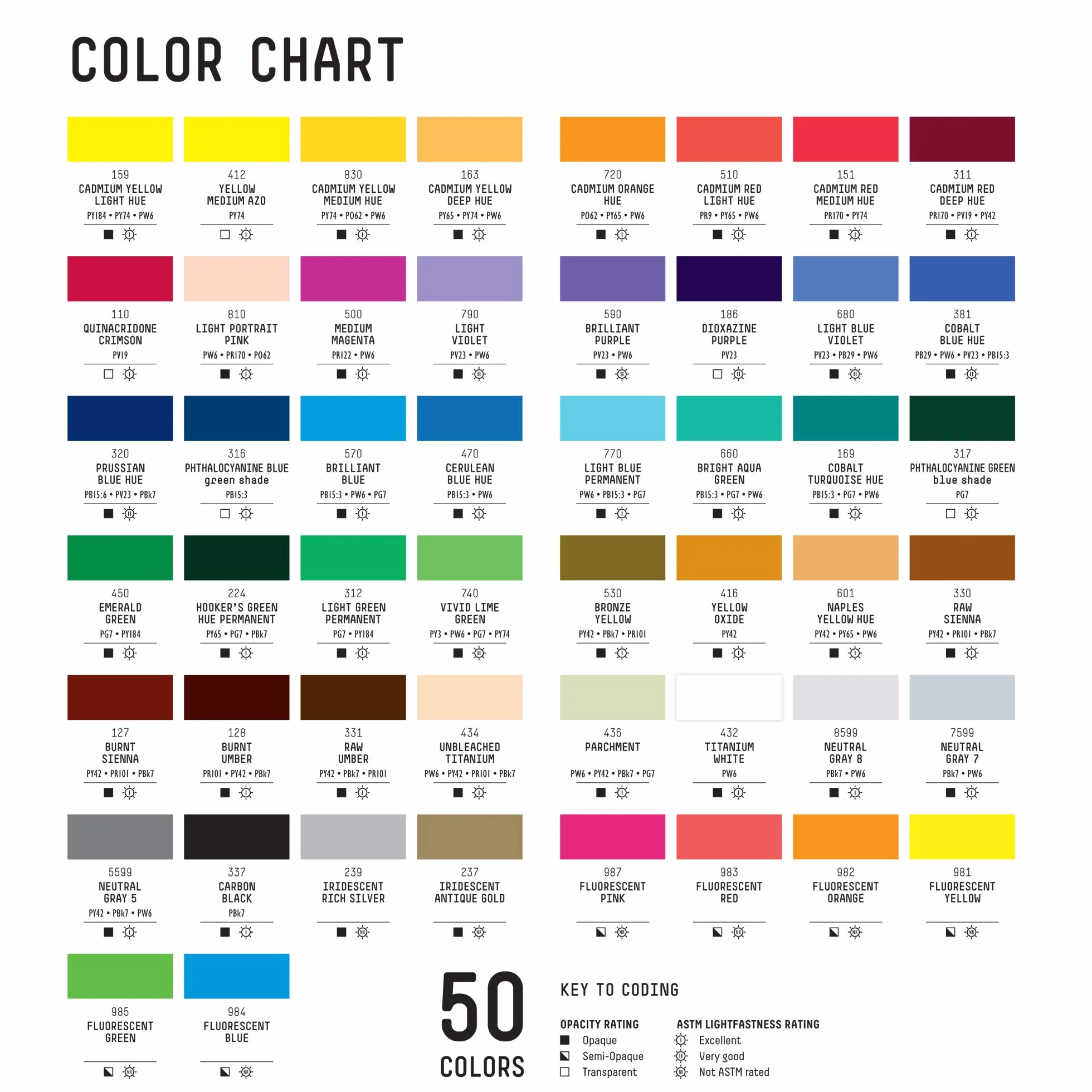 Liquitex Pennarello Acrilico 2-4 mm Grigio Neutro Numero 7