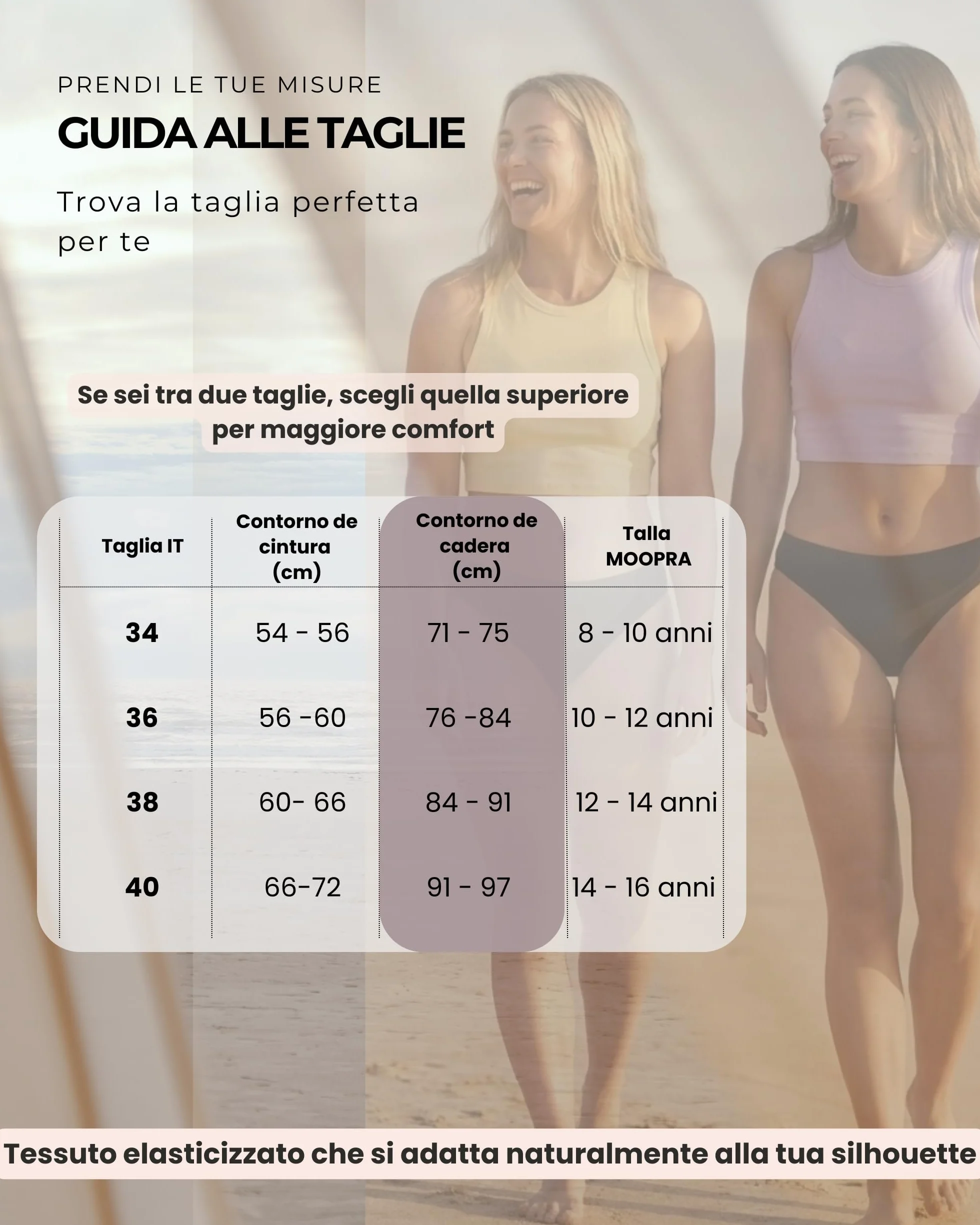 Costume da Bagno Mestruale Ragazza & Donna | Tecnologia AquaSecure | Slip da Bagno Mestruale Flusso Leggero-Medio | Riutilizzabile ed Ecologico | Ragazze, Adolescenti 10-16 Anni & Donna | OEKO-TEX