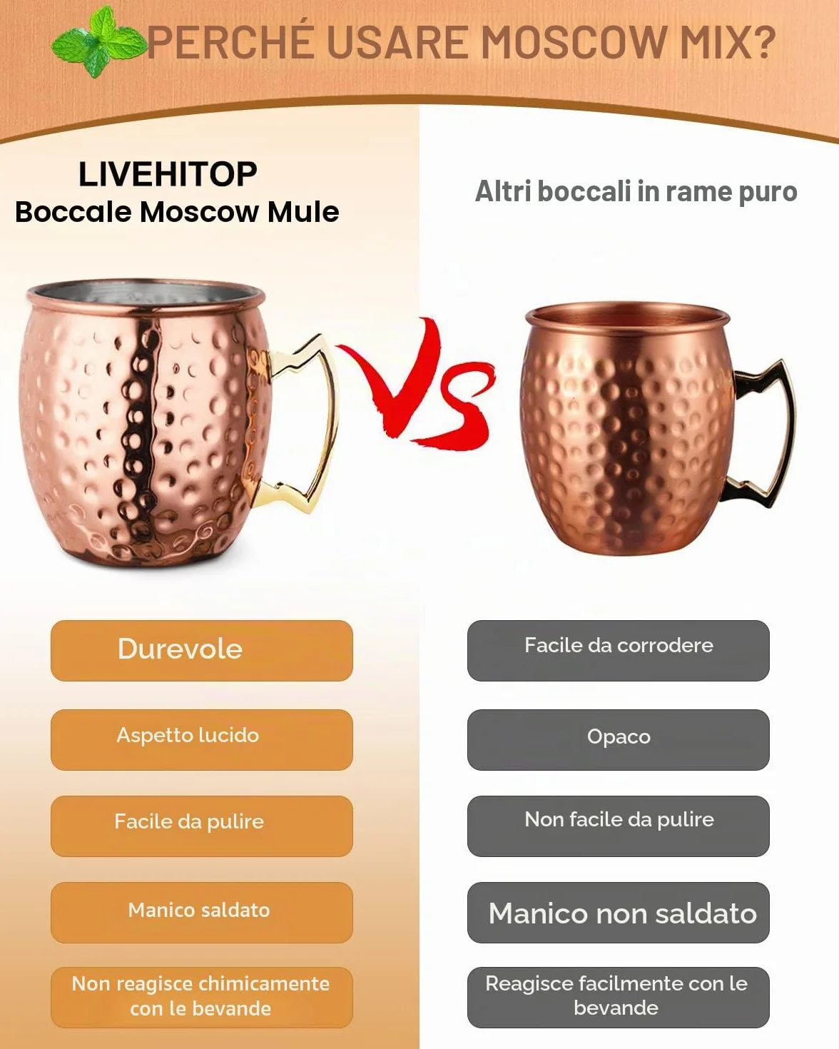 LIVEHITOP Bicchieri Moscow Mule Rame 4 Pezzi, 19,5 oz Tazza Rame con Set Regali per Barra e Festa