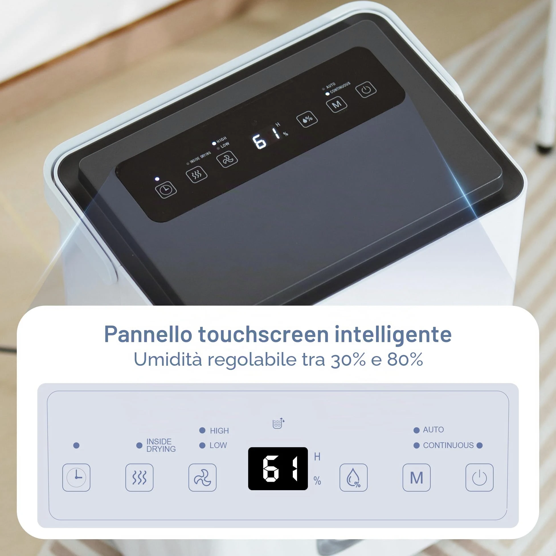 Deumidificatore Professionale Grandi Ambienti: 65L/24h Deumidificatori Portatili Smart Timer Serbatoio 4.5L Scarico Continuo Silenzioso per Casa/Camera da Letto/Bagno/Cantina/Garage
