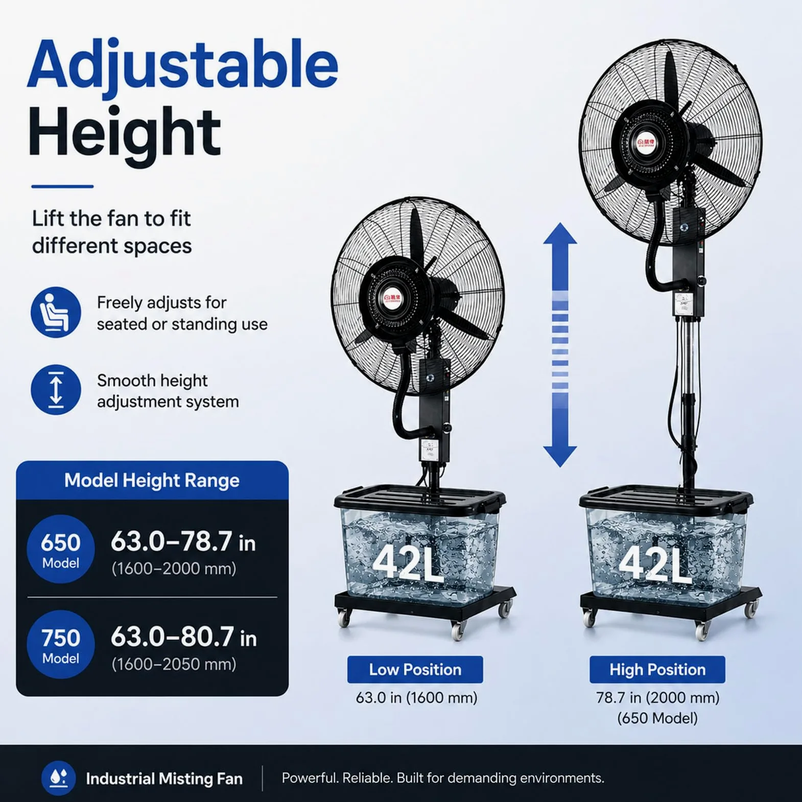 Ventilatore Industriale con Nebulizzazione ad Acqua, Ventilatore a Spruzzo ad Alta Potenza con Serbatoio da 42 Litri, Umidificatore Evaporativo Portatile su Ruote per Esterni, Terrazze e Capannoni
