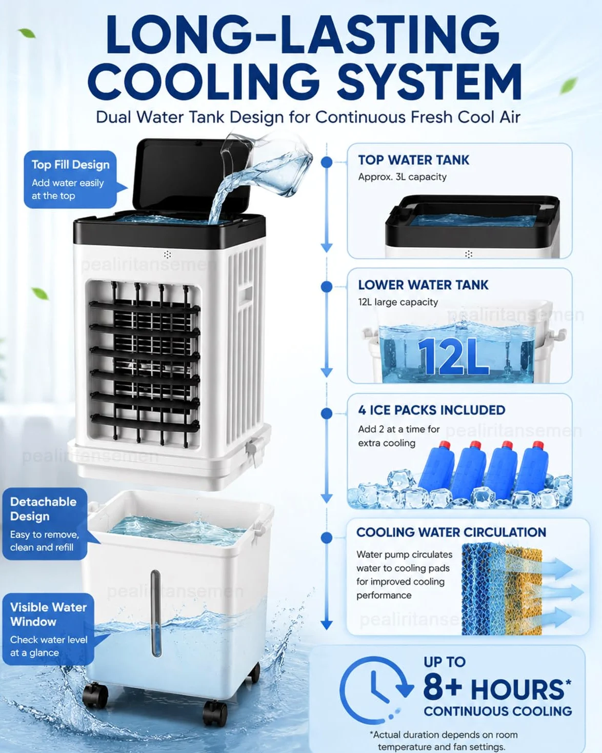 Climatizzatore Senza Tubo, Raffrescatore Evaporativo Portatile con Serbatoio 15L, Telecomando, Pannello Touch, 4 Panetti Refrigeranti, Ampia Oscillazione per Casa E Camera