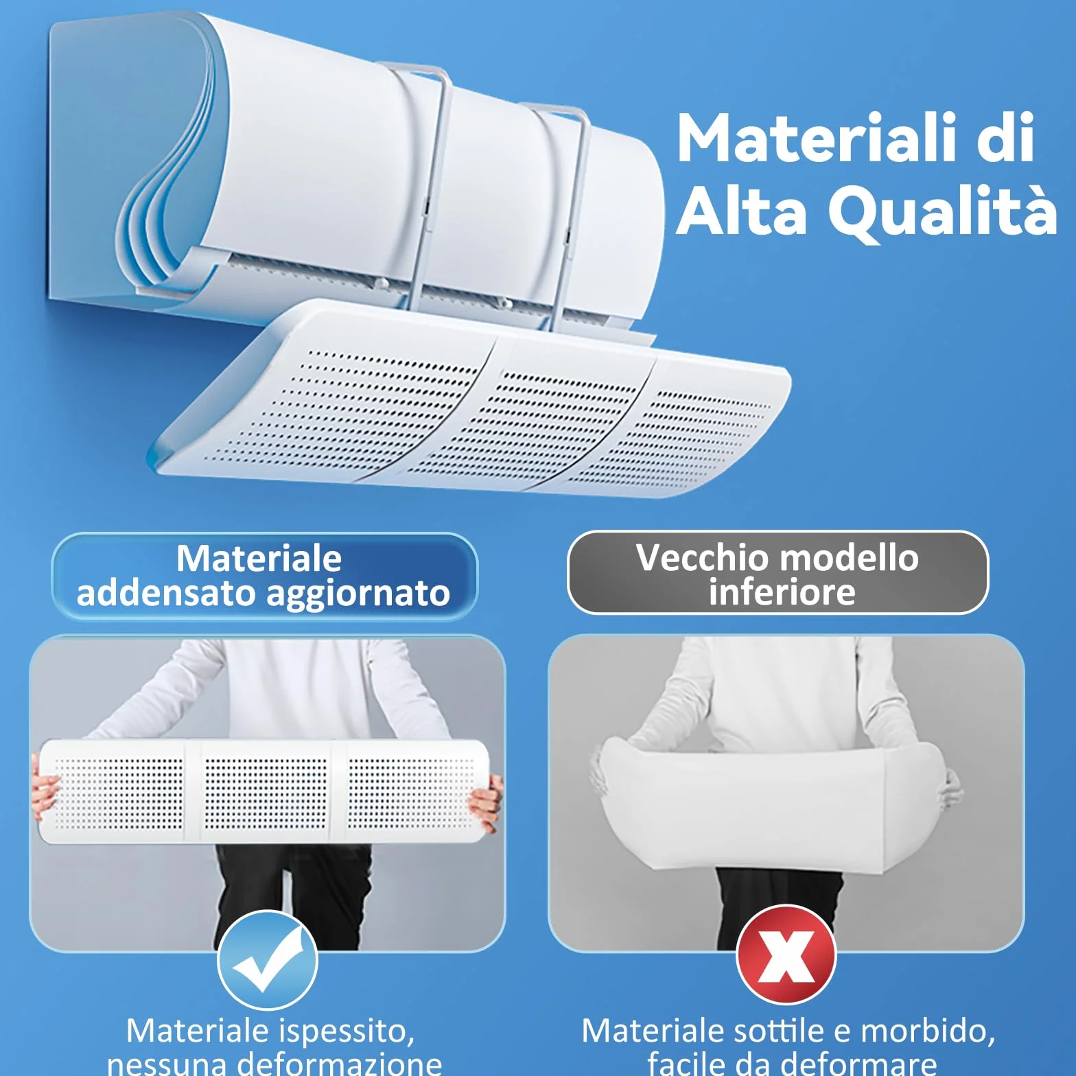 Deflettore Condizionatore, Deflettori Condizionatore Aria Condizionata Universale Regolabile a Parete Scudo del Condizionatore Freddo/Calda per Casa/Ufficio, Anziani, Neonati, Donne in Gravidanza