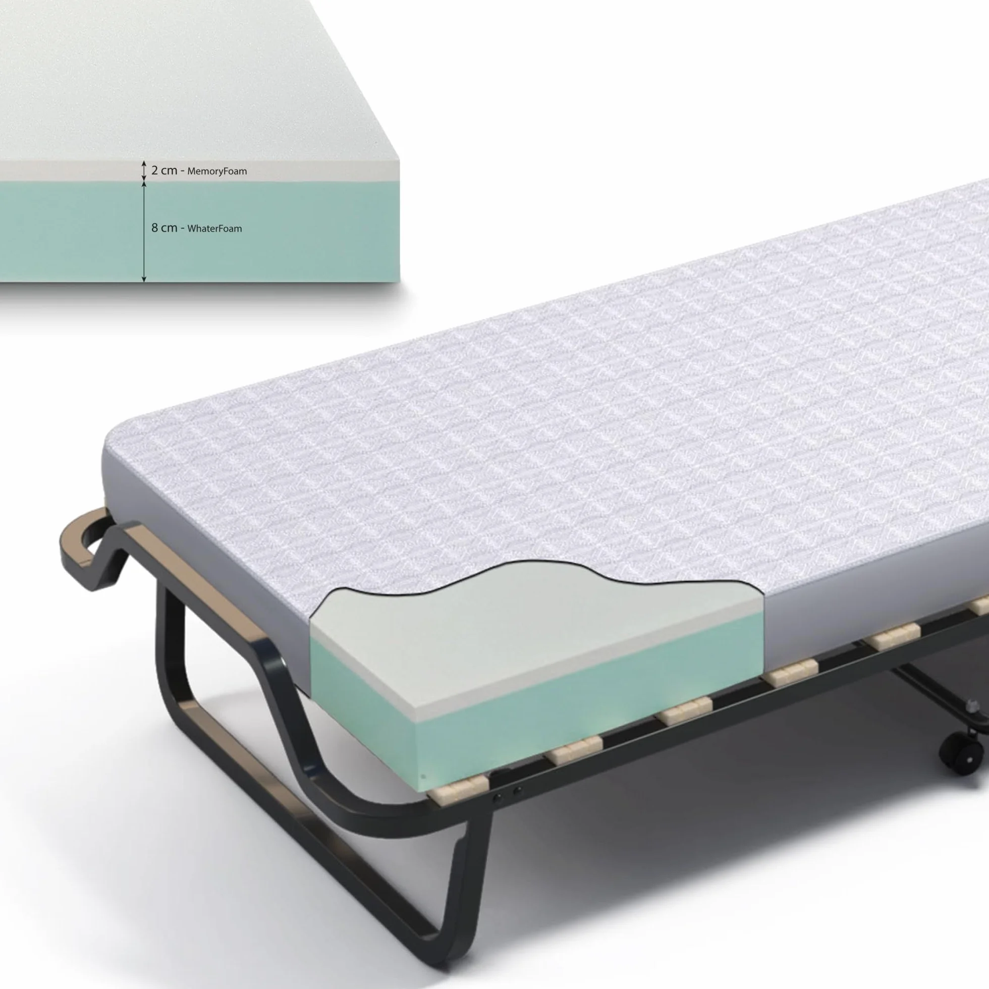 Soluko | Letto Brandina Pieghevole a Doghe Con Materasso Memory Foam e Copertura Salvapolvere Inclusa, Struttura Resistente e 4 Ruote Girevoli, 100% Made In Italy 80x200