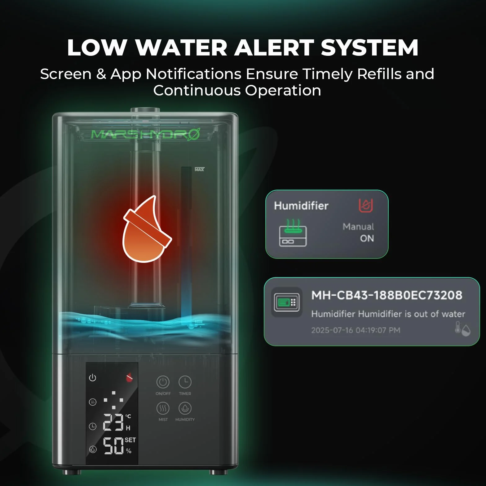 MARS HYDRO Umidificatore 6L con igrometro e funzione timer, preciso, funzionamento a ultrasuoni silenzioso, guarnizione a tenuta stagna, adatto per tende di allevamento, coltivazione in interni, serre