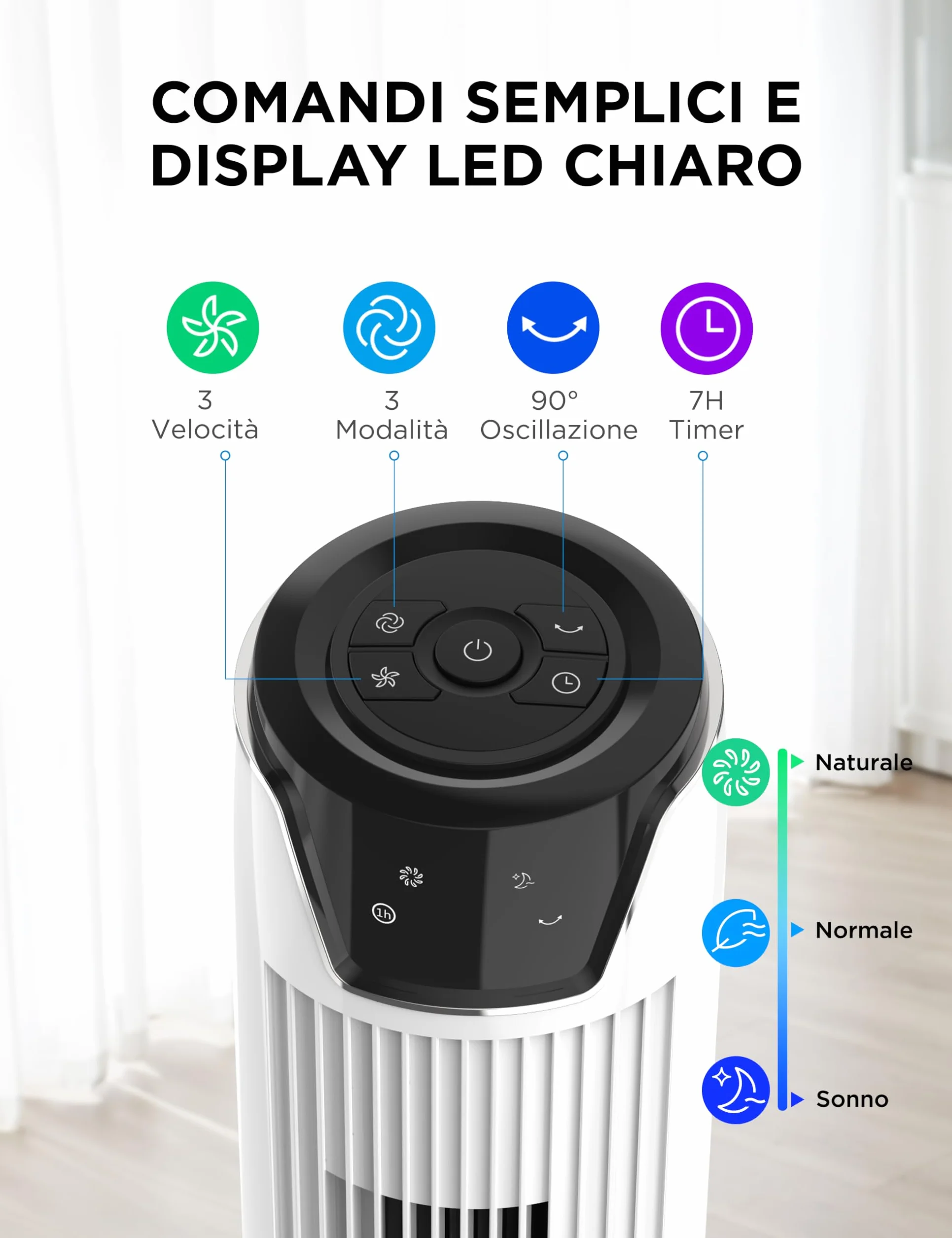 Midea Ventilatore Torre con Telecomando FZ10-17JRSE(WH) Flusso d’Aria 7 m/s, Oscillazione 90°, 3 Velocità e 3 Modalità, Timer 7h, Motore 45W, Silenzioso