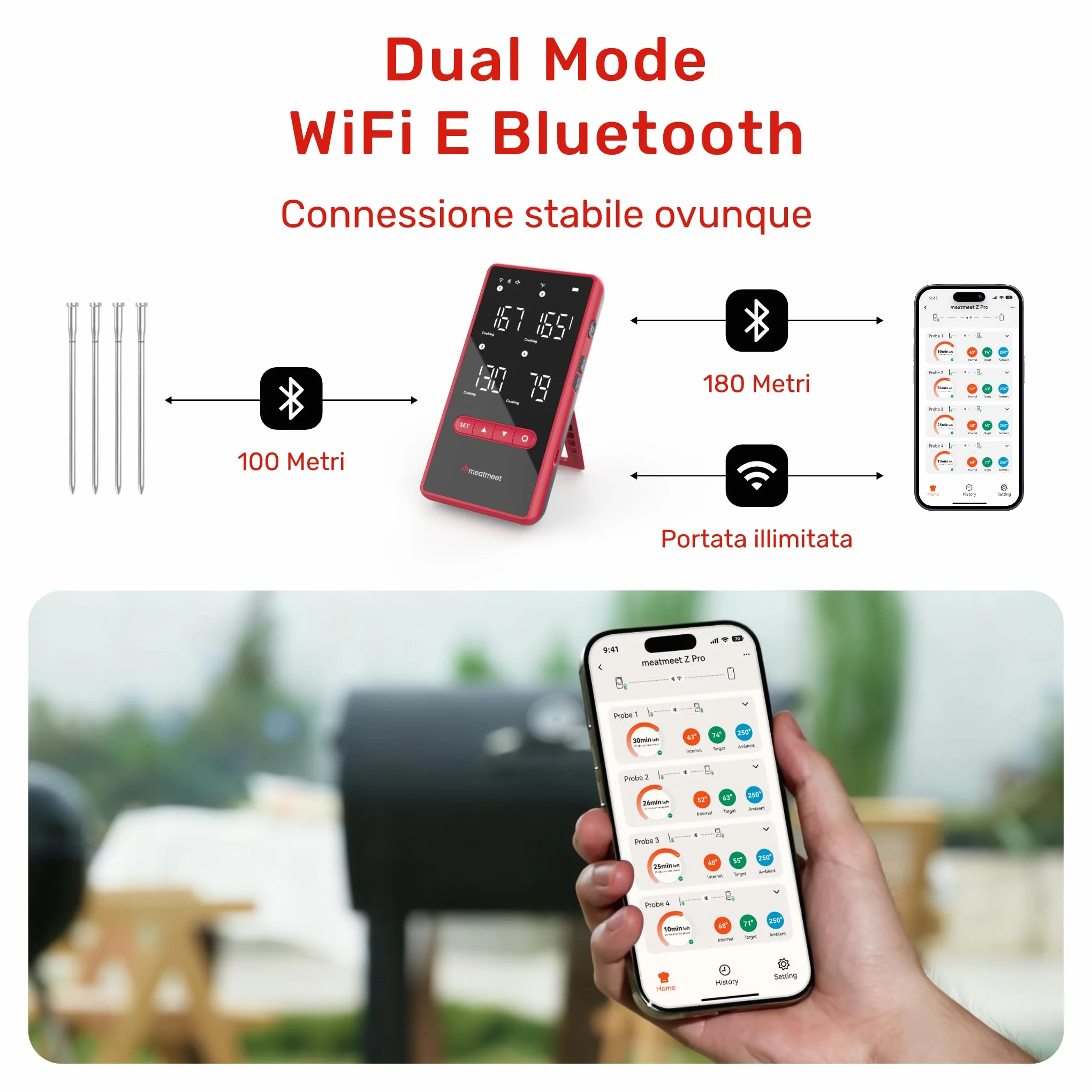 Z Pro Termometro per carne wireless con WiFi e Bluetooth, 4 sonde con 6 sensori, Resistenza a 595°C, Impermeabile IP69, ideale per Forno, BBQ, Grigliate, Affumicatori, forni e cucina