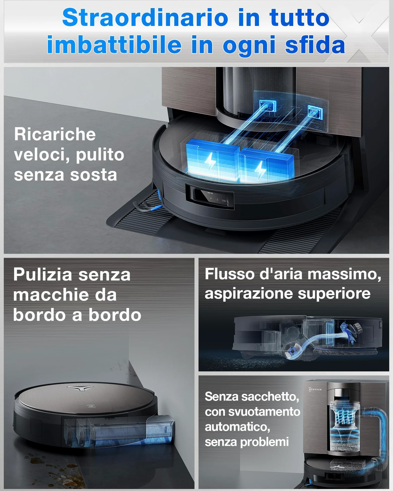 ECOVACS X11 OMNICYCLONE Robot Aspirapolvere Lavapavimenti, BLAST e 19.500 Pa, Boost di Potenza Ultrarapido, OZMO ROLLER 2.0, Altezza Massima di Salita di 4 cm, Rullo Esteso, Svuotamento Automatico