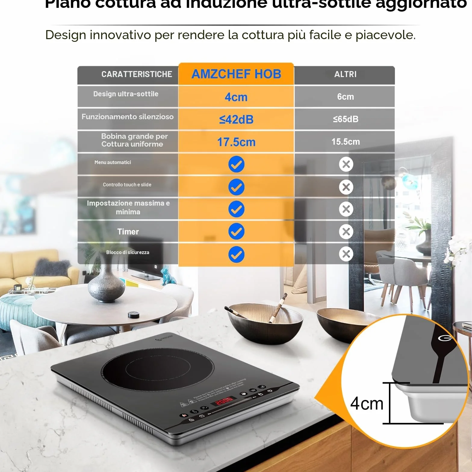 AMZCHEF 2000W Piastra Induzione 1 Fuoco, Piano Cottura Induzione Portatile, 4cm Design Sottile, Funzionamento Silenzioso (≤42dB), 9 Livelli di Potenza e Temperatura, 4 Programmi Automatici, Grigio