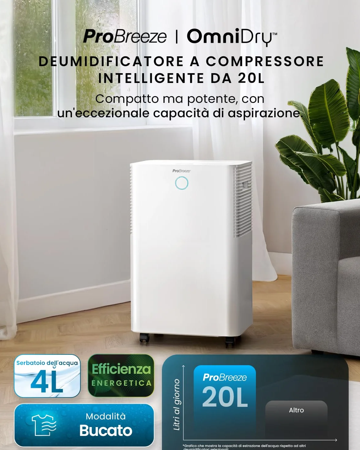 Pro Breeze OmniDry Deumidificatore Casa Muffa 20L/Giorno con Serbatoio da 4L e WiFi, Asciugatura Vestiti, sensore di umidità, Timer 24H, modalità Notturna per umidità, Muffa e condensa (30 m²)