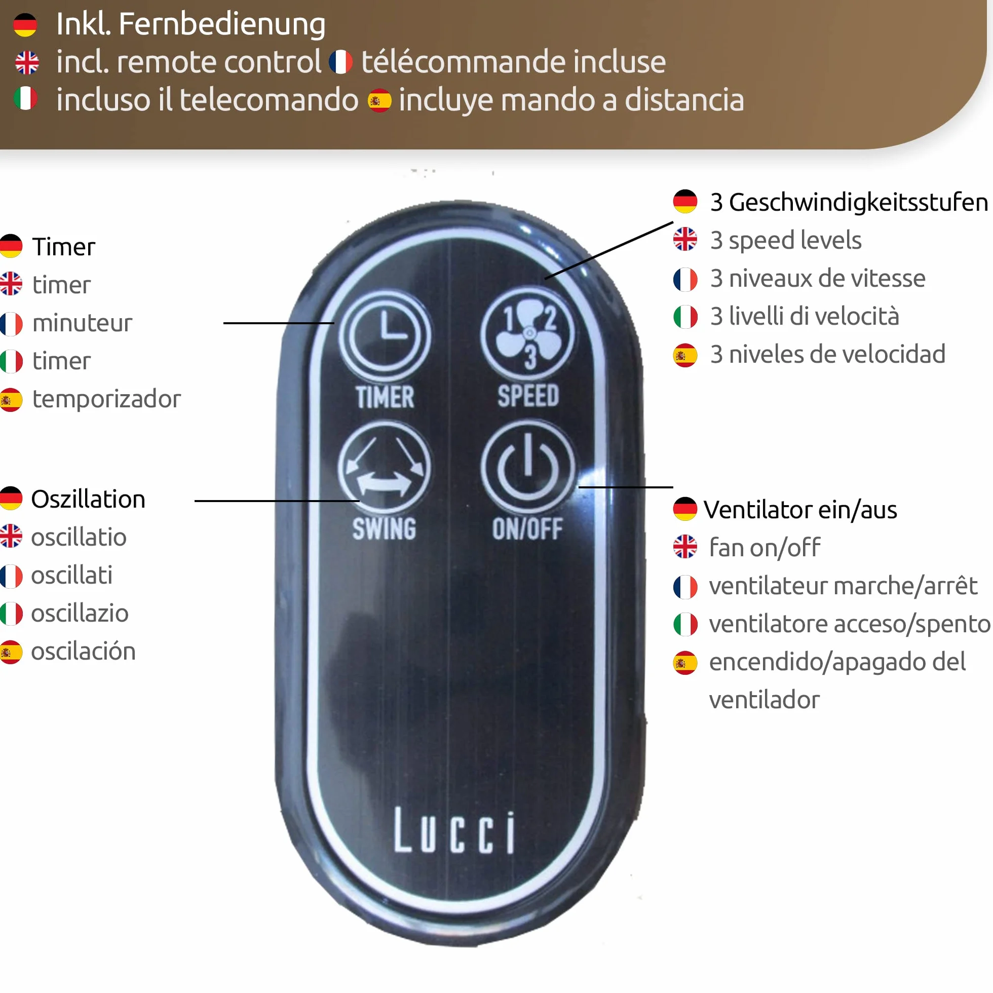 LUCCI AIR Breeze Ventilatore da Parete con Telecomando, Acciaio, Nero