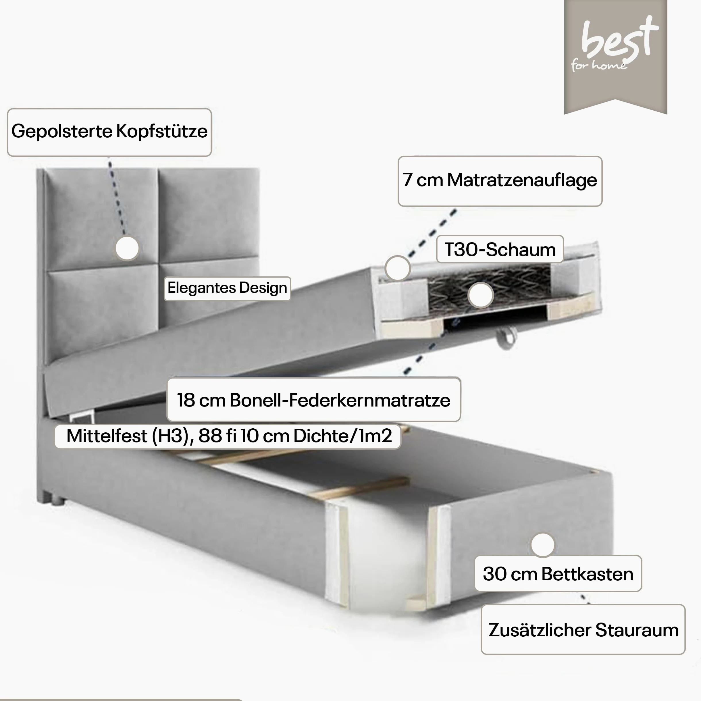 Trinity K2 Letto a Molle Singolo Con Molle Bonell, Materasso E Topper | 70x200 Con Cassetto | Letto Singolo | Letto Imbottito - Consegna Al Bordo Del Marciapiede