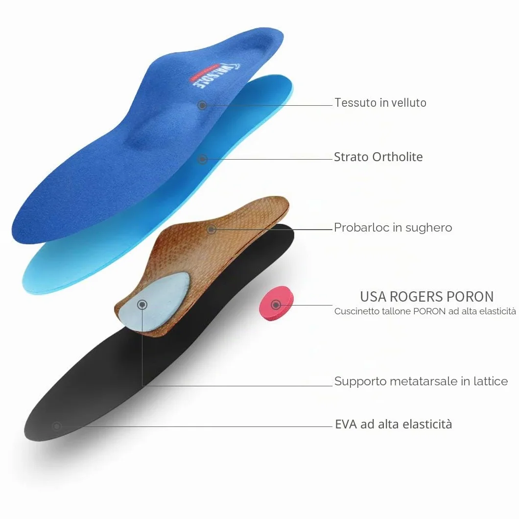 VALSOLE Solette Ortopediche Supporto Arco Plantare Fascite Plantare Uomo Donna