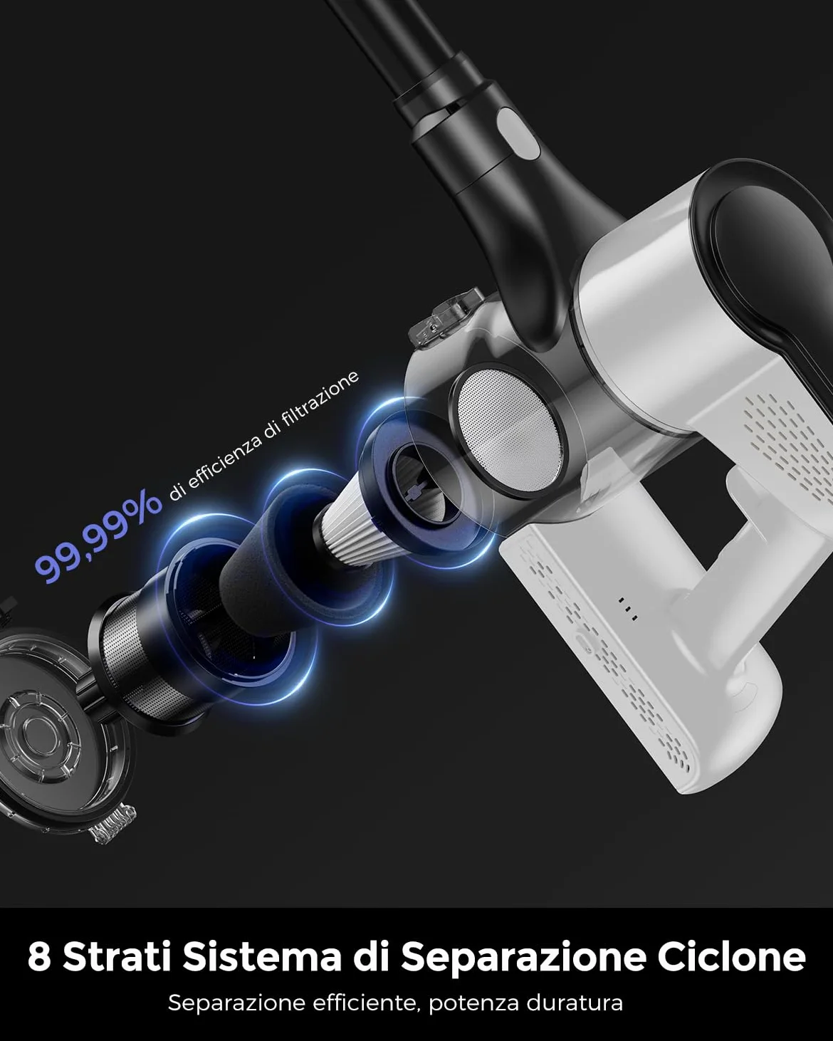 VACTechPro 550W/50Min/50KPA Aspirapolvere Senza Fili F02 Lite, Scopa Elettrica Senza Fili con Sistema di Filtraggio a 8 Strati, Aspirapolvere Senza Fili Potente per Pavimenti/Tappeti, Bianco E Nero