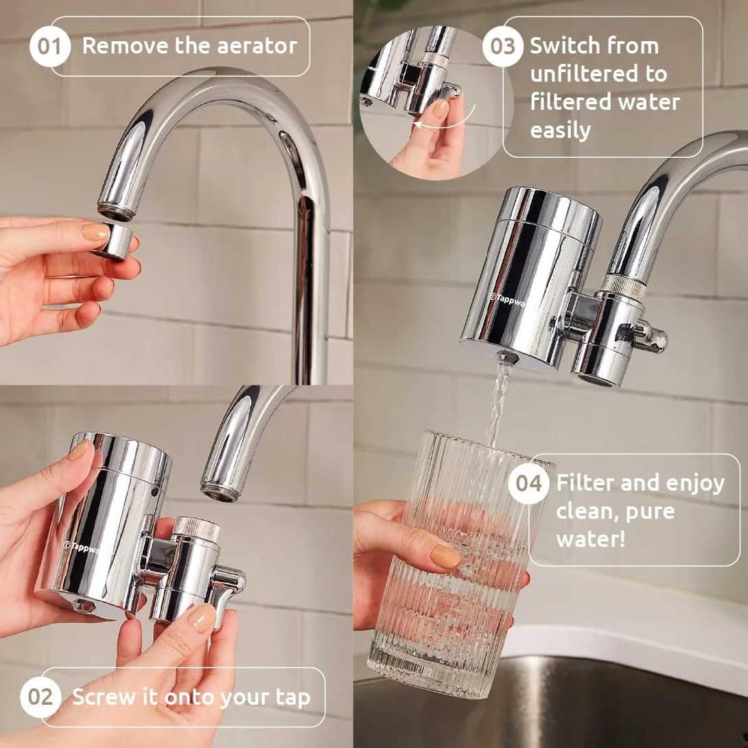 Tappwater EcoPro SMR - Filtro acqua rubinetto a 6 stadi e Swedish Mineral Rock. Filtra + 100 sostanze e aggiunge minerali essenziali per un'acqua pura e sana. Tecnologia esclusiva. Pack annuale