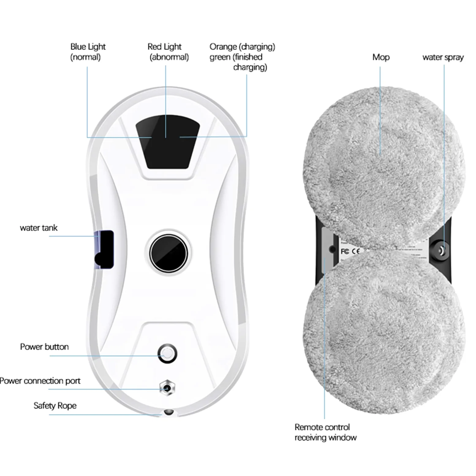 Robot Lavavetri, Lavavetri Elettrico con Getto automatico Spruzzo Lavavetri Elettrico con Telecomandato Robot lavavetri Elettrico 5600pa Forte potenza di aspirazione per grandi finestre esterne