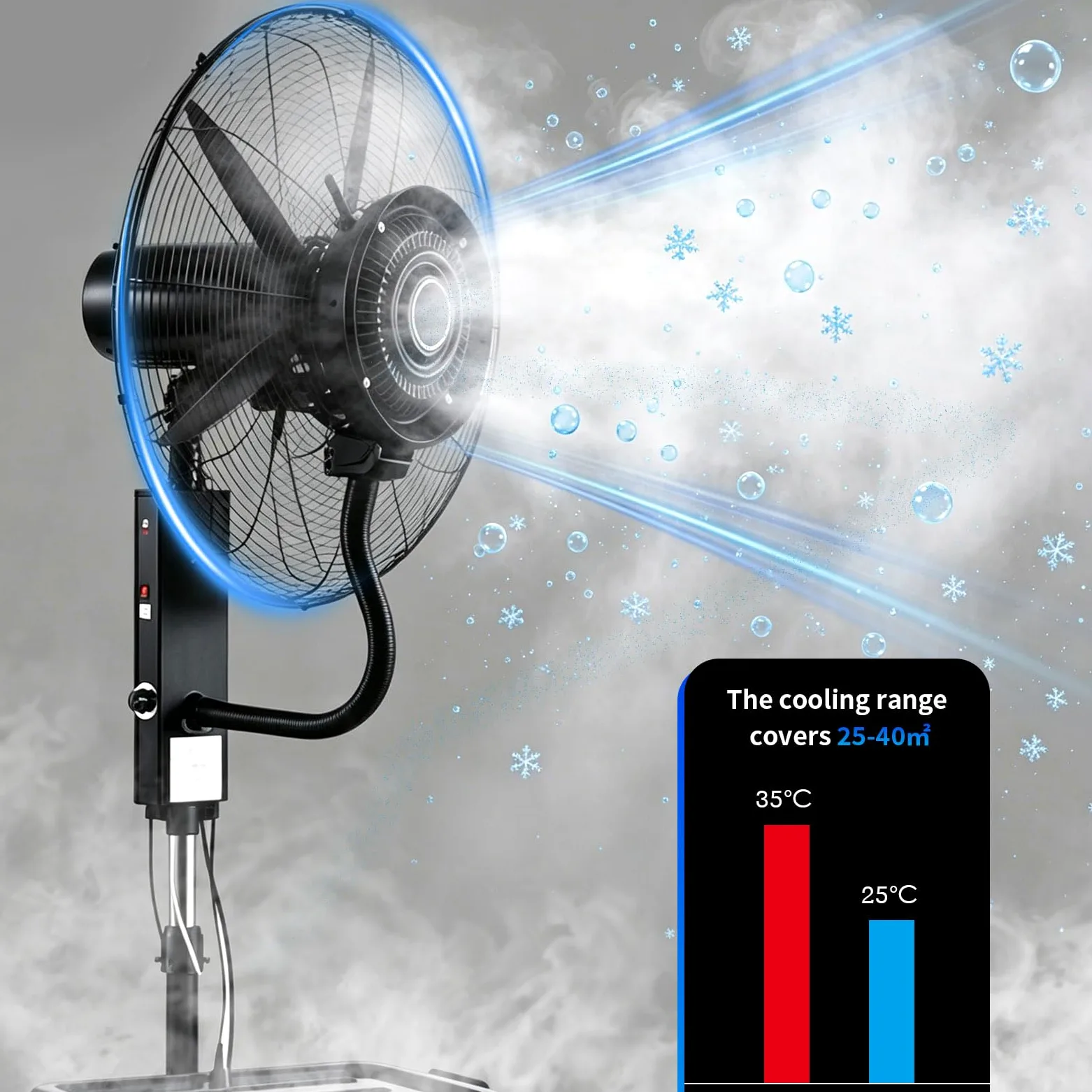 Ventilatore a Nebulizzazione Industriale da Esterno, Raffrescatore ad Acqua Professionale con Serbatoio 42L, 3 Velocità, Oscillazione 90°, per Officina, Patio e Terrazza,71cm,Altezza 160-200cm