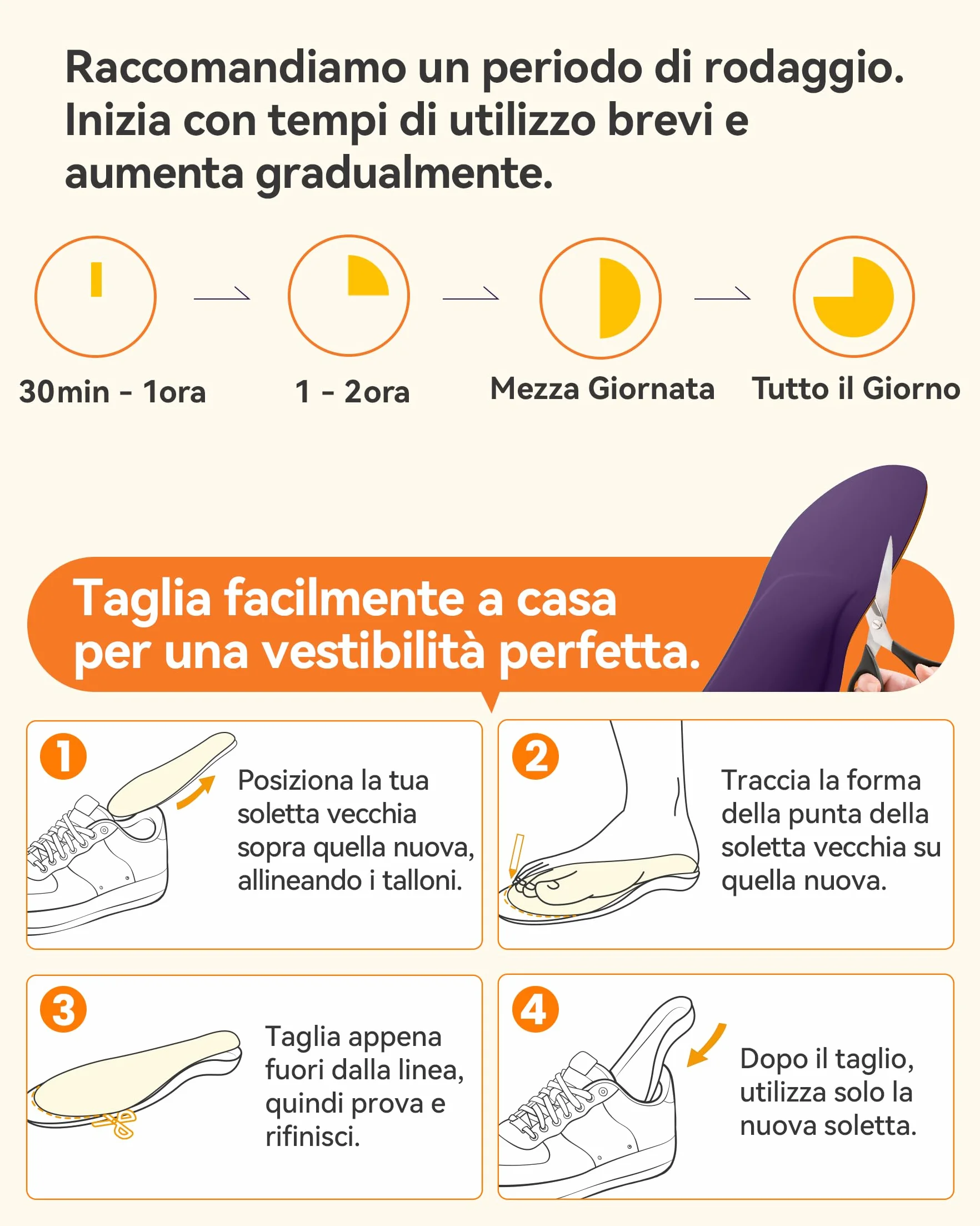 DynWalker Solette con Supporto Arco Plantare - per Fascite Plantare, Piede Piatto e Dolore al Tallone - Ammortizzate e Stabilizzanti per Corsa, Lavoro, Quotidiano (Uomo e Donna) L