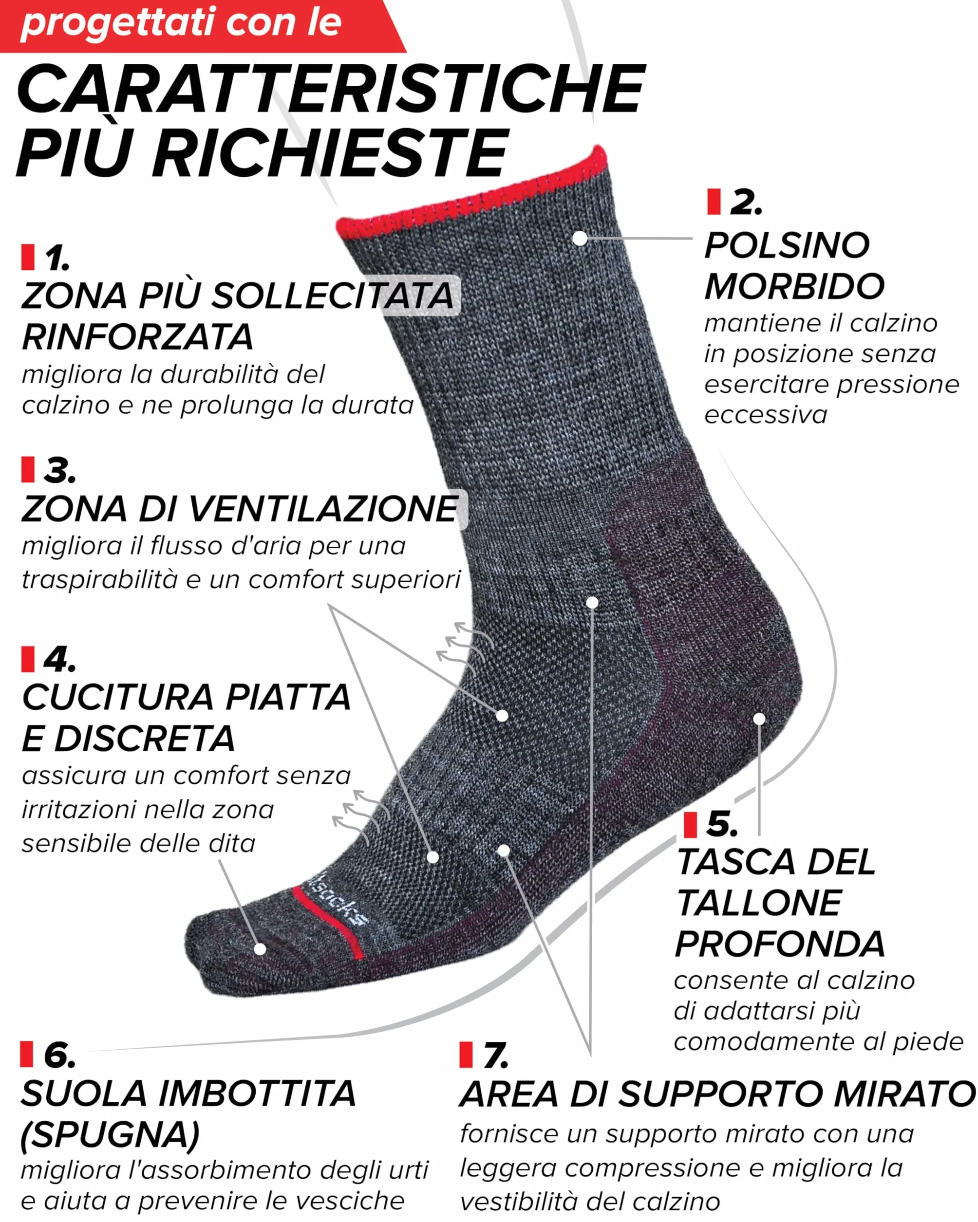 vitsocks Calzini Trekking Inverno LANA MERINO Antivescica Ragazzi, Ammortizzati Morbidi