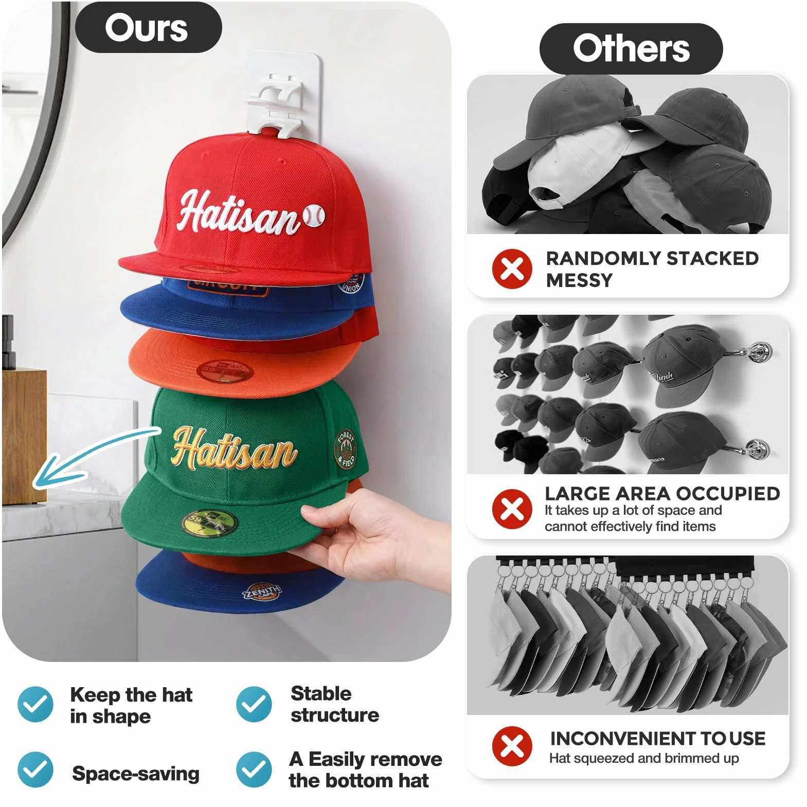 Jcocylse Porte Casquette – Support Casquette avec Crochets | Rangement Casquette pour Casquettes Casquettes et Casquettes de Baseball | Organizer per Cappelli e Cappelli per Fino a 22 Tappi