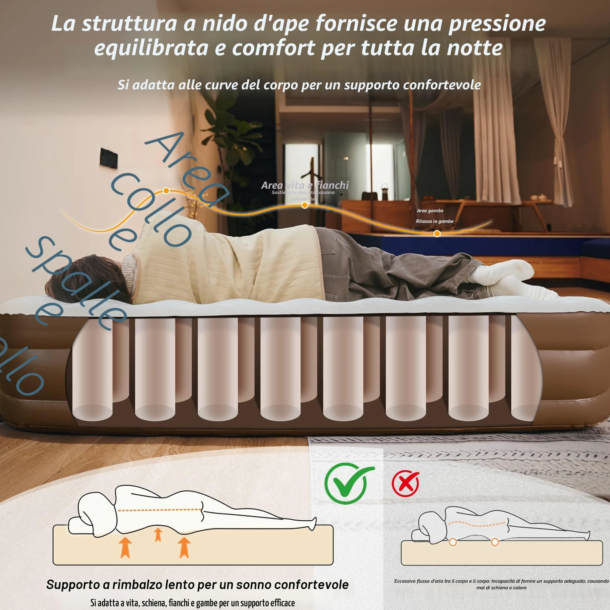 Naturehike Materasso Gonfiabile Triplo con Pompa Integrata Ricaricabile - 200x180x45cm Letto Gonfiabile Autogonfiante per Campeggio e Casa - Materassino Campeggio Portatile e Resistente