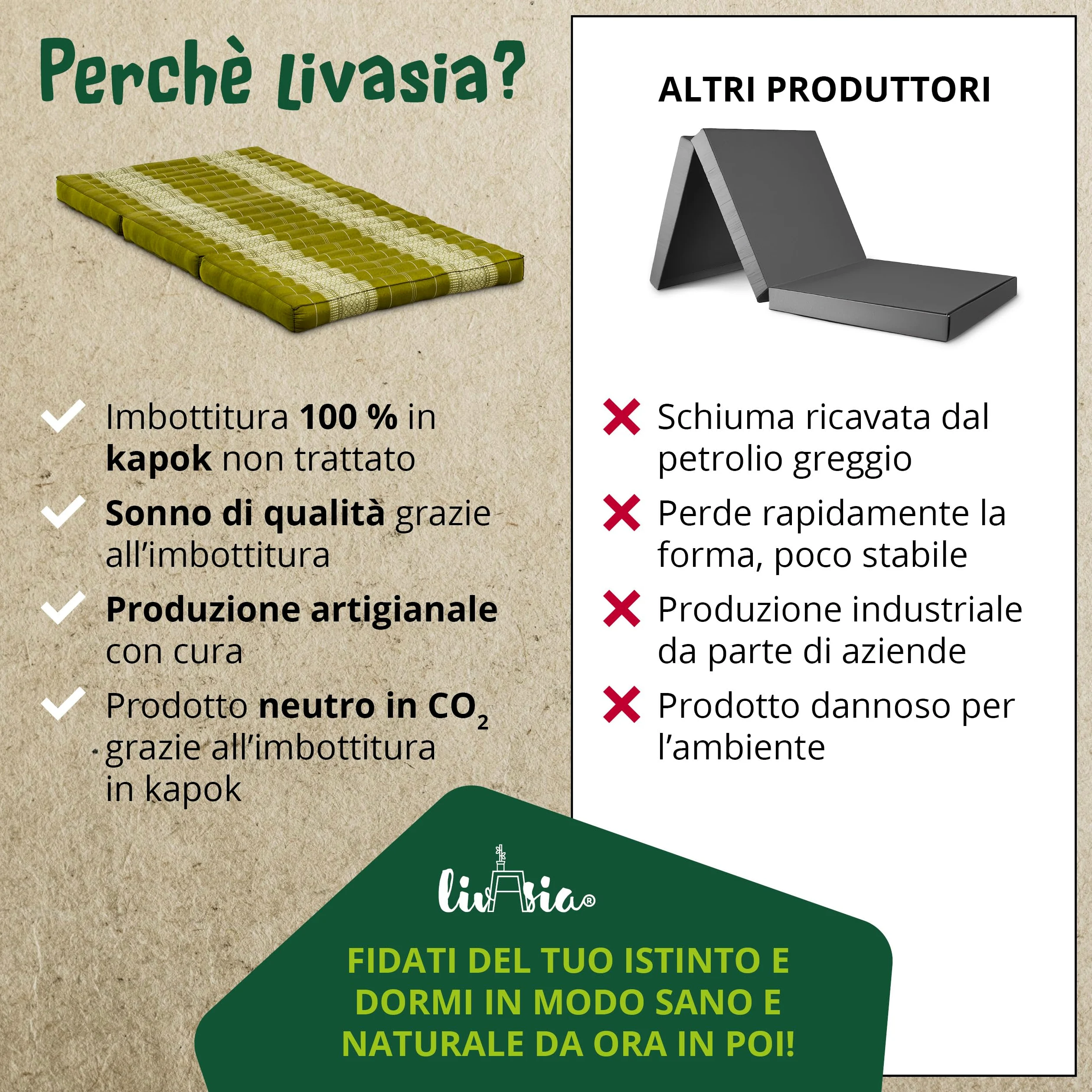 livasia materasso sostenibile in kapok - 140x70x8cm - materasso pieghevole, materassino da campeggio, tappetino yoga ecologico, lettino per giardino e balcone (Verde)