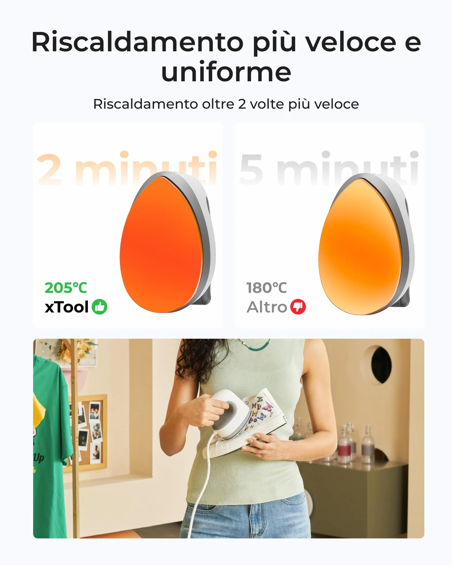 xTool Mini Pressa a Caldo, Stampante per Tessuti Ultra Leggera con 3 Modalità di Temperatura, Stampante Portatile per Magliette per Borse, Scarpe, T-shirt, Cuscini, Vinile