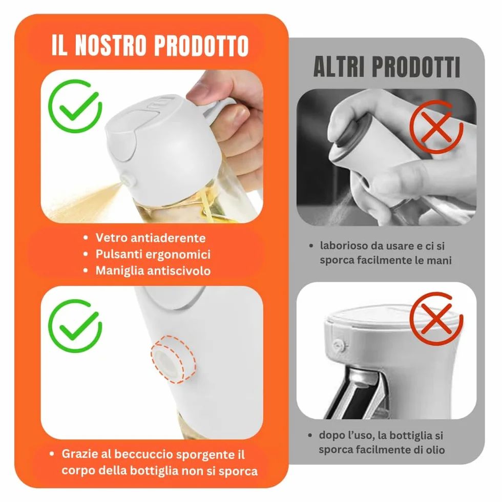 Spruzzino Dosatore Olio in Vetro 2 in 1 470ml Nero | Spruzzatore Olio per Cucina e Barbecue