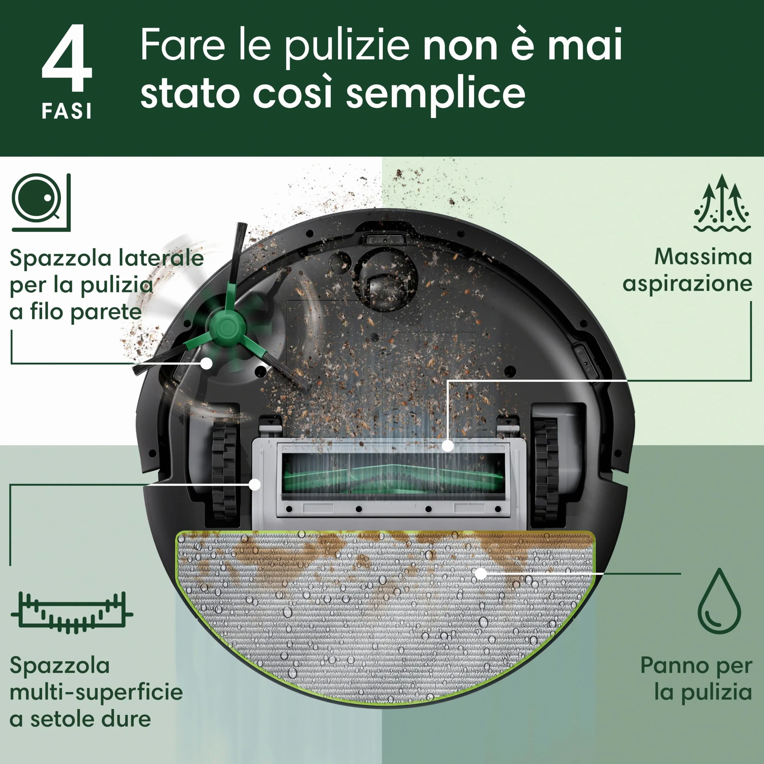 iRobot Robot Roomba 105 Combo + Stazione Autosvuotamento, Robot Aspirapolvere Lavapavimenti, Navigazione ClearView LiDAR, Rileva Tappeti/Moquette, Pulizia Mirata, Controllo tramite App, Nero
