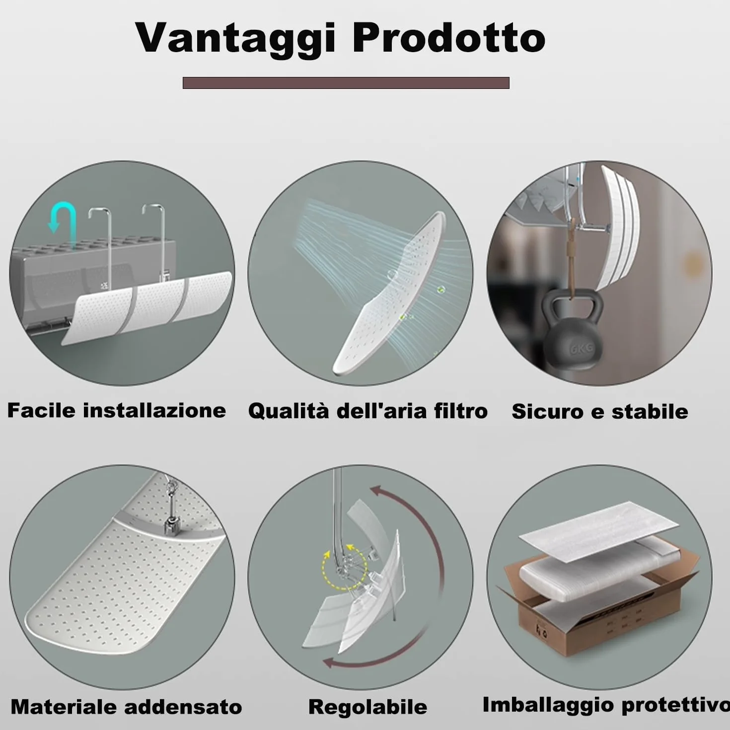 Deflettore per Condizionatore Universale, Portatile Regolabile Parabrezza Deflettore Aria Condizionata Scudo per Condizionatori da Parete per Casa/Ufficio/Camera/Soggiorno (Bianco)