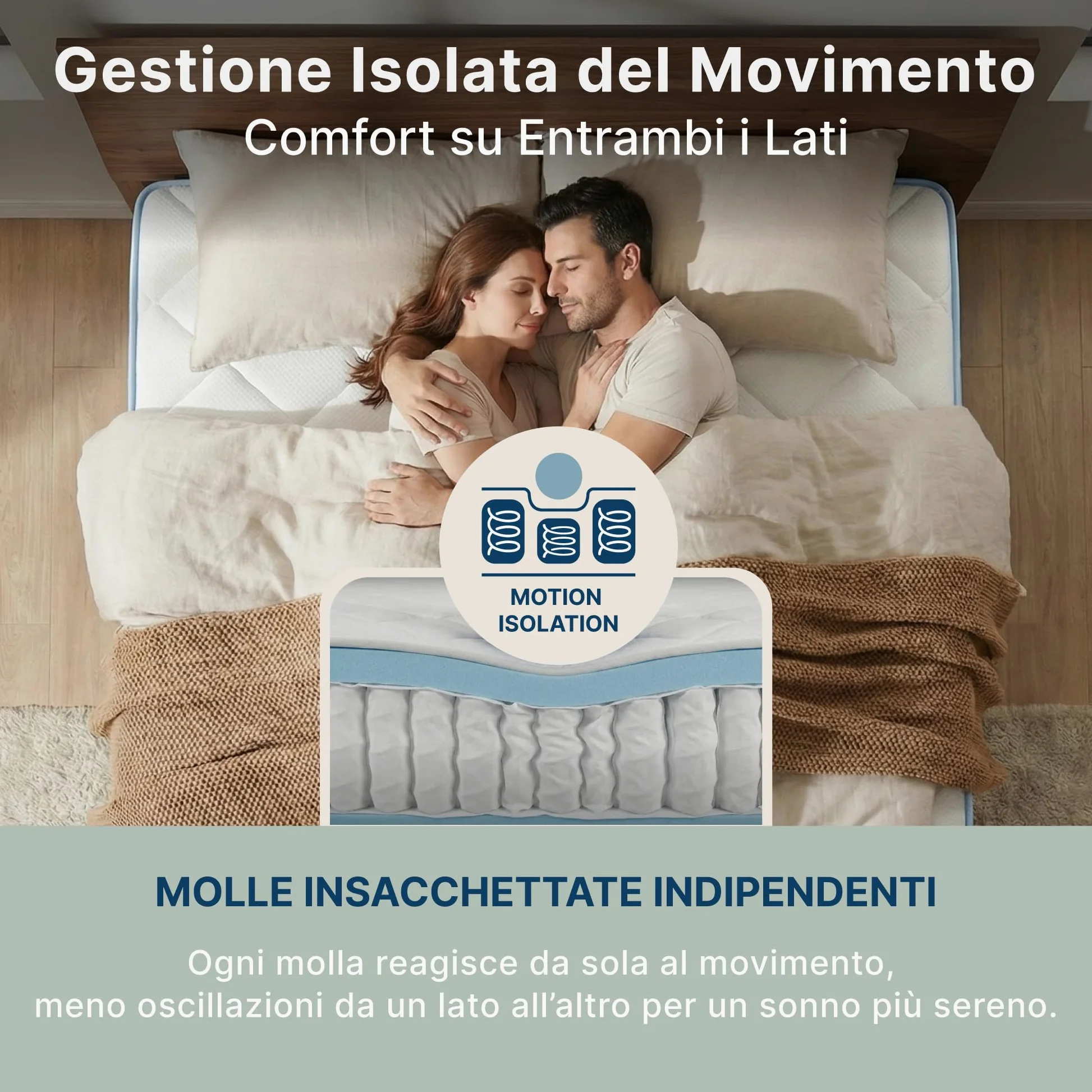Sleephome Materasso Matrimoniale 160x190 h 20 cm Molle Insacchettate e Memory Lite Vaniglia - Ortopedico, Sostegno Dinamico, Stabilità di Coppia - Made in Italy